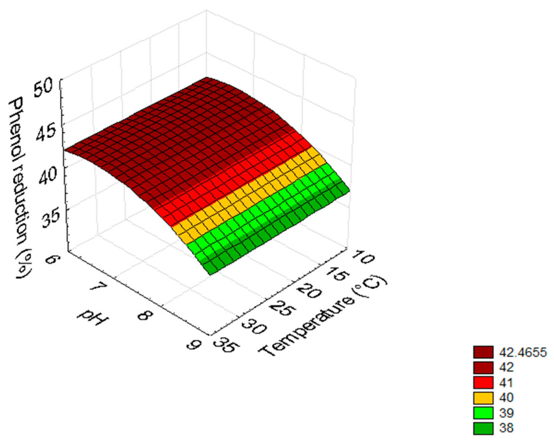 Microorganisms 09 01783 g004