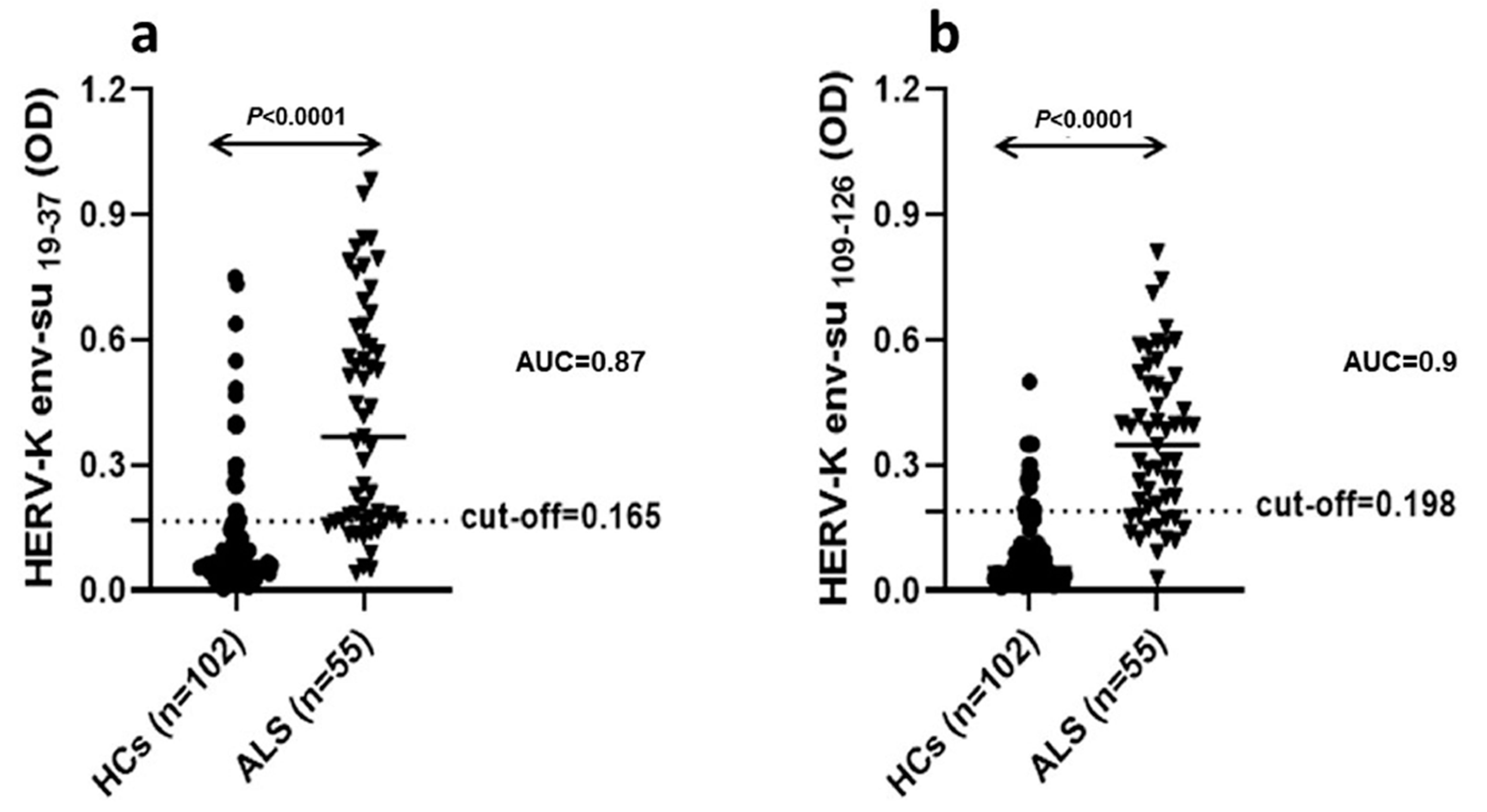 Microorganisms 09 01784 g001 550