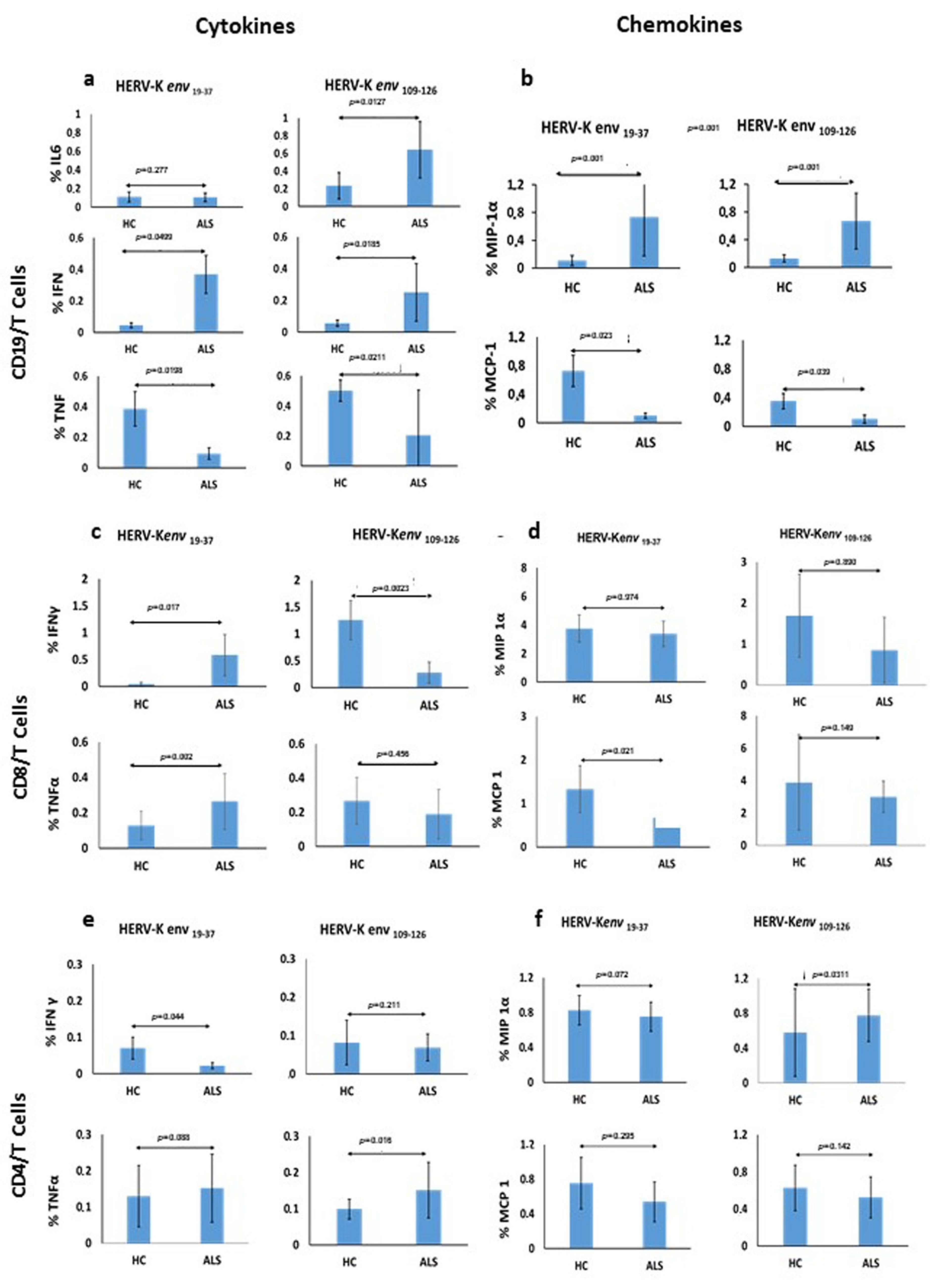 Microorganisms 09 01784 g003 550