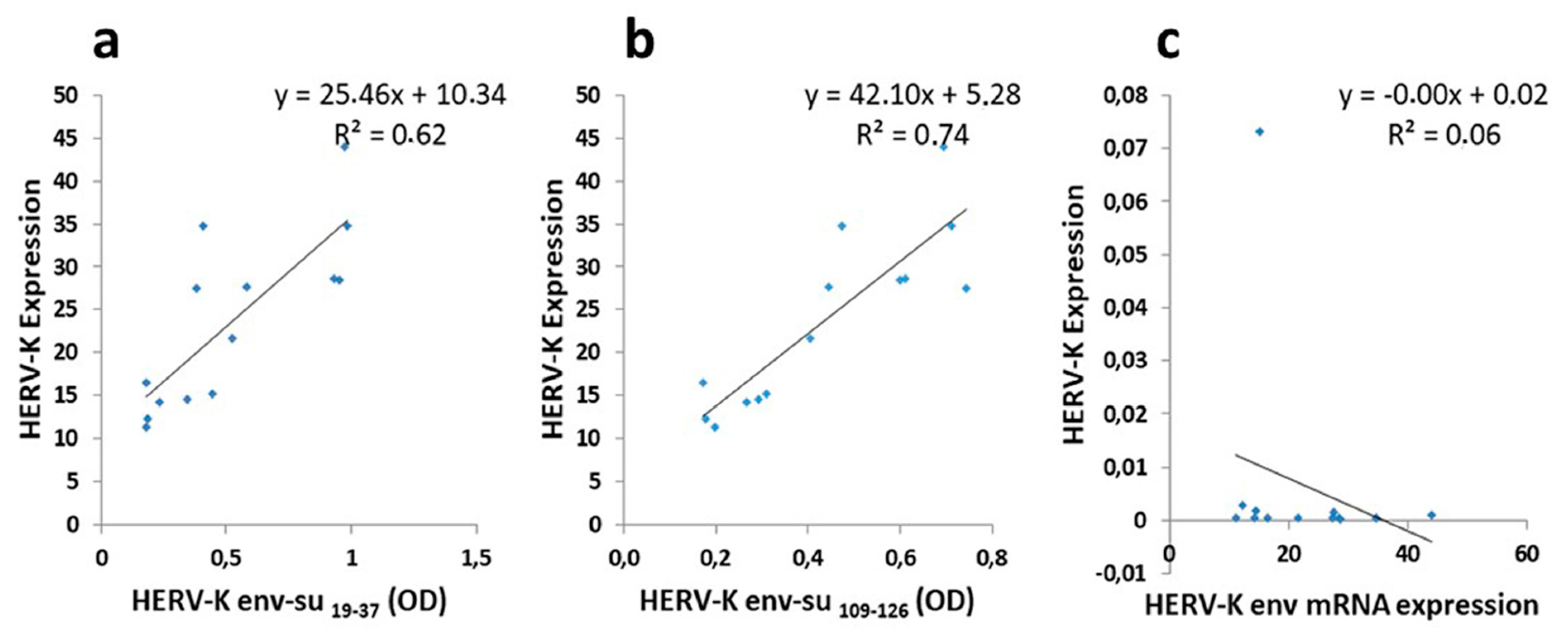 Microorganisms 09 01784 g005 550