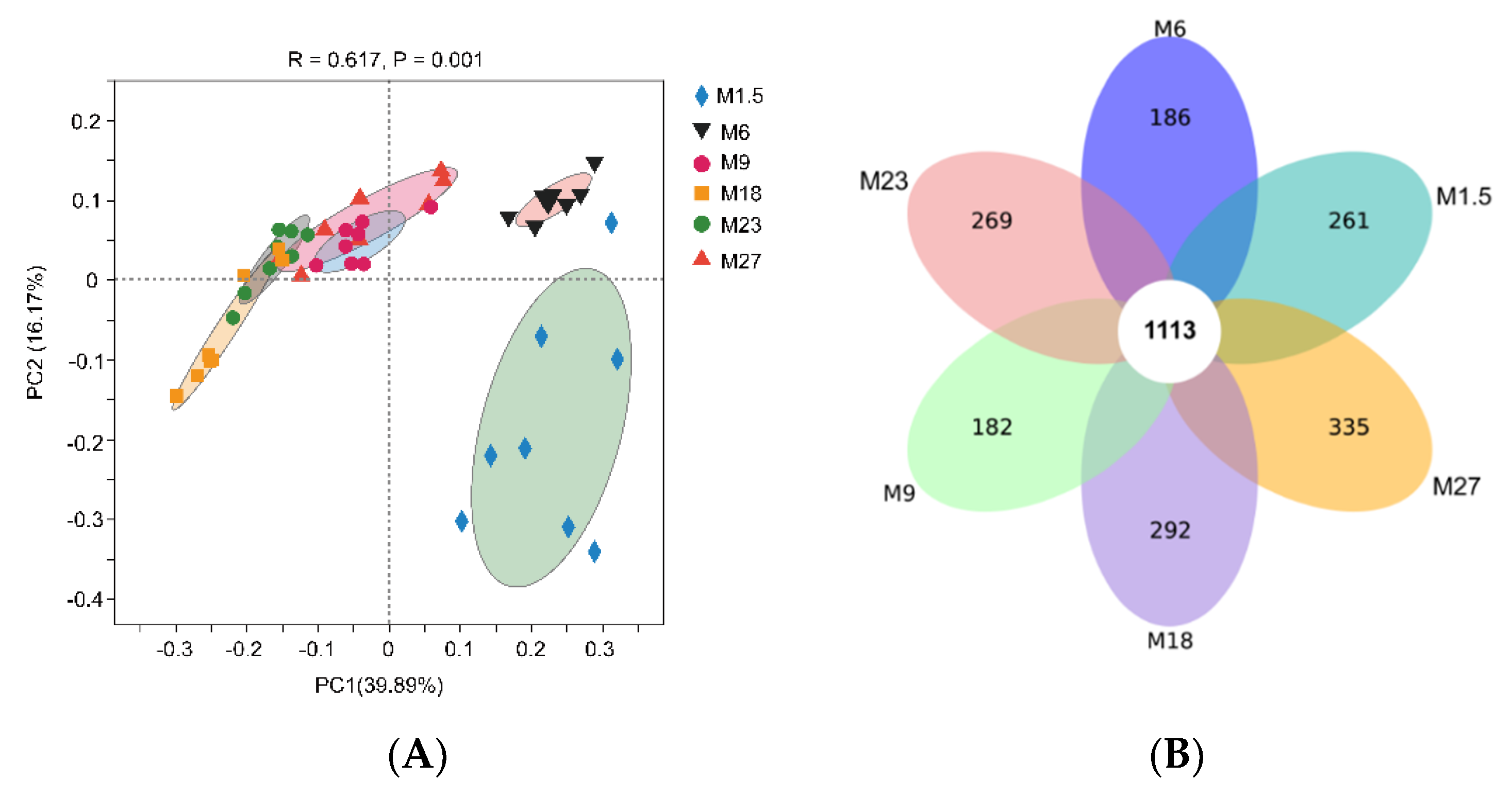 Microorganisms 09 01788 g001