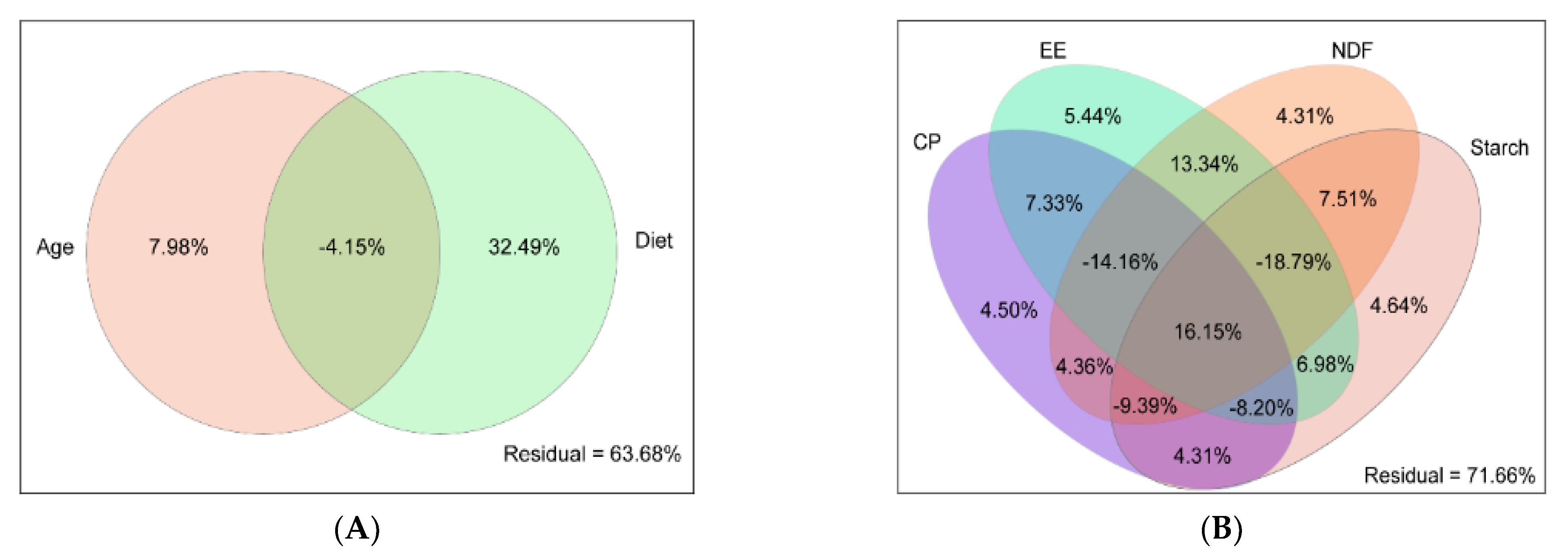 Microorganisms 09 01788 g003