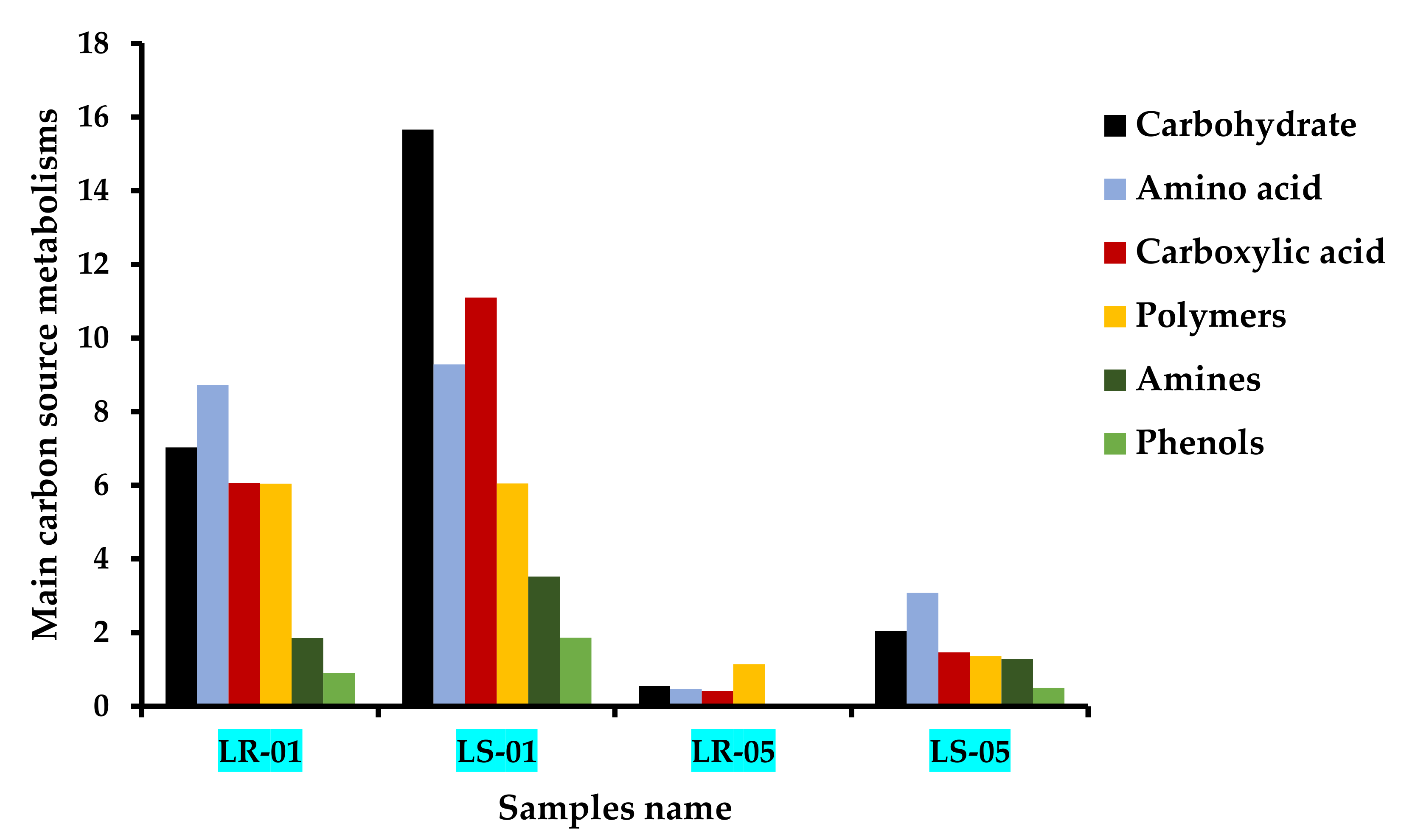 Microorganisms 09 01789 g003 550