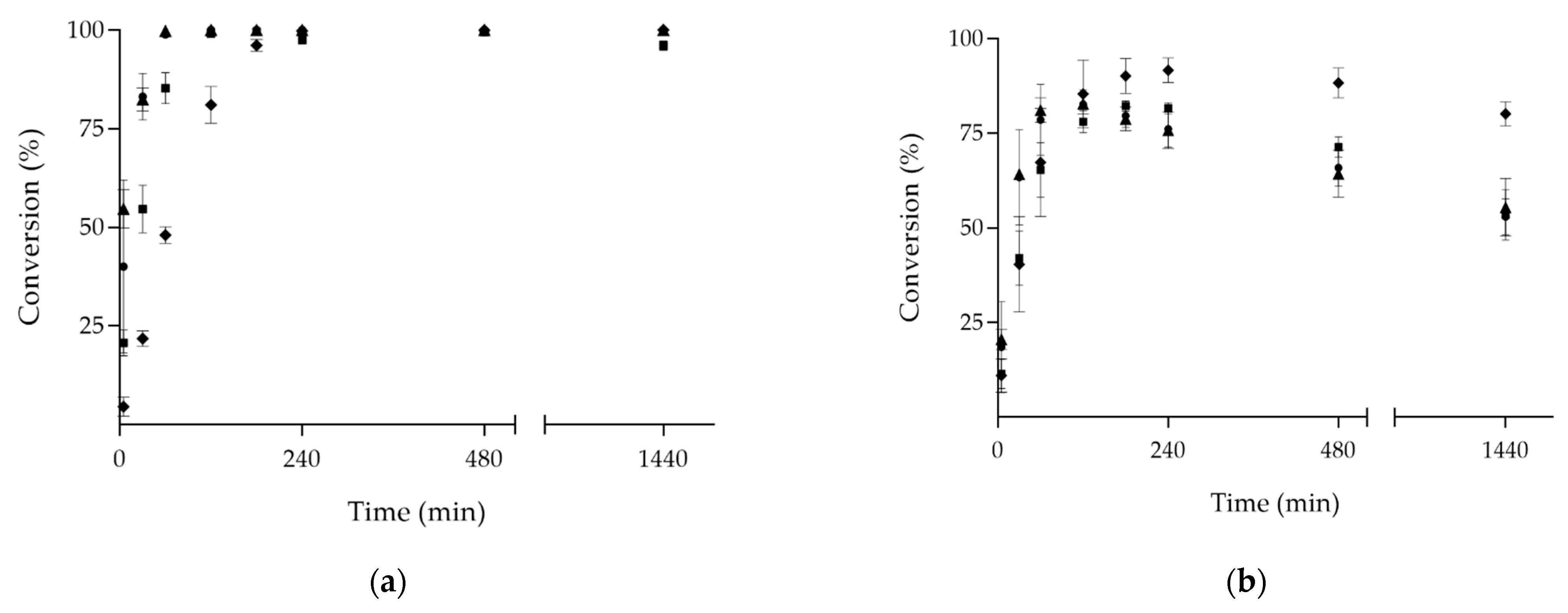 Microorganisms 09 01790 g002 550