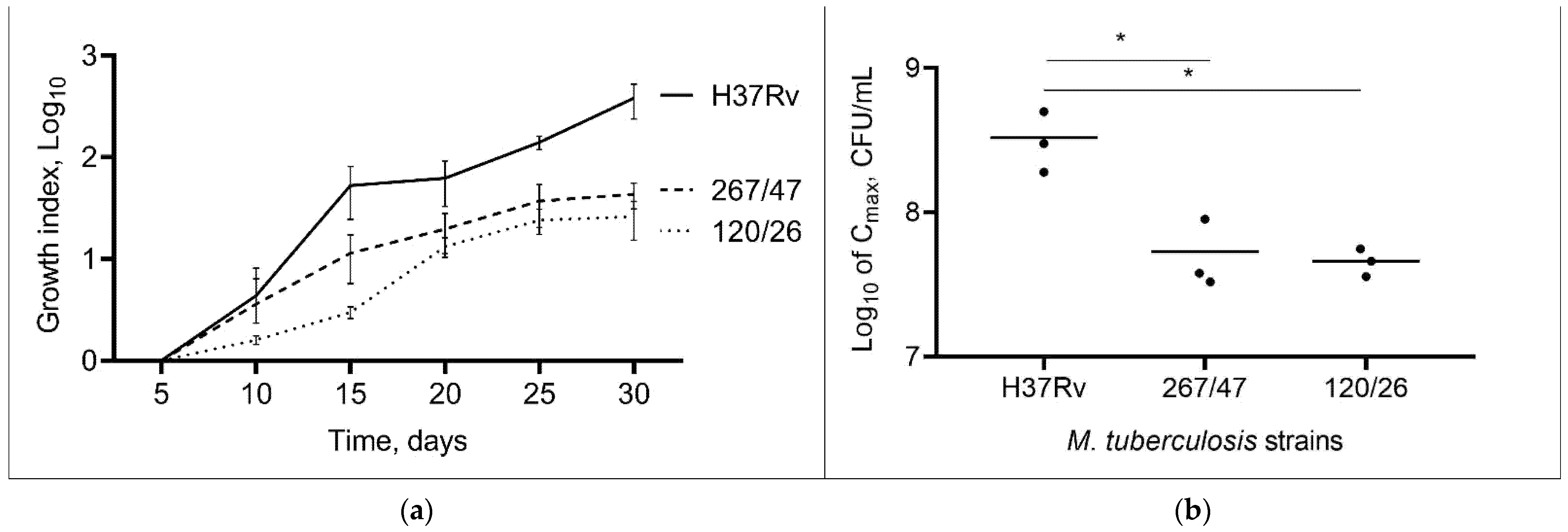Microorganisms 09 01792 g001 Microorganisms 09 01792 g001