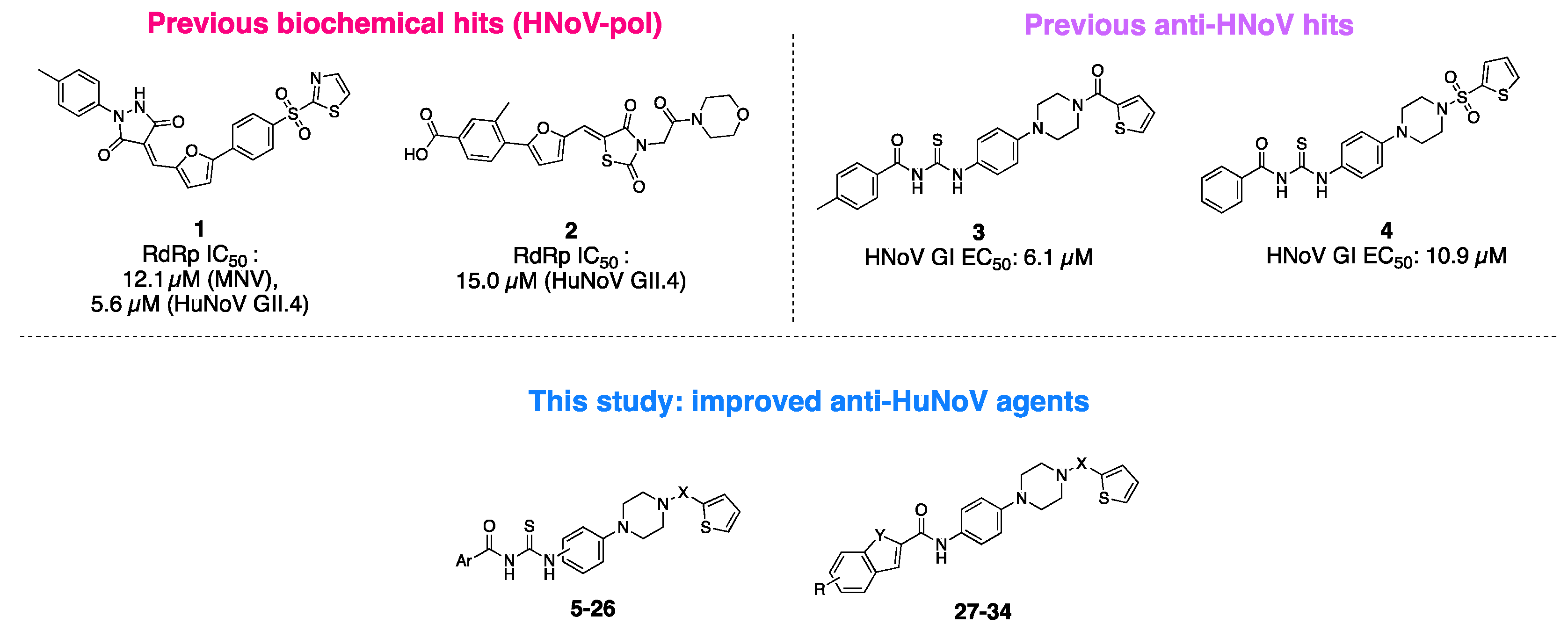 Microorganisms 09 01795 g001