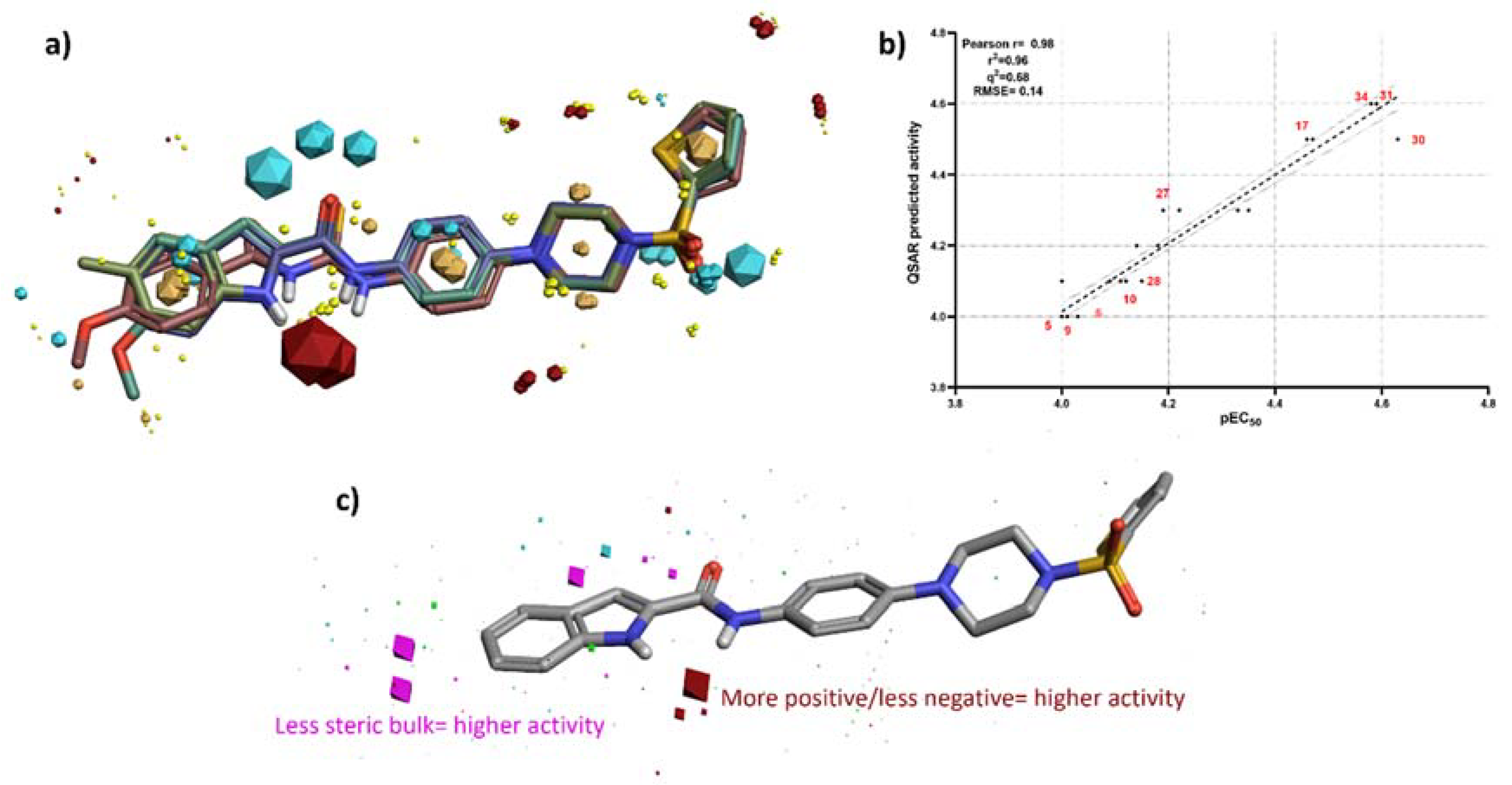 Microorganisms 09 01795 g003