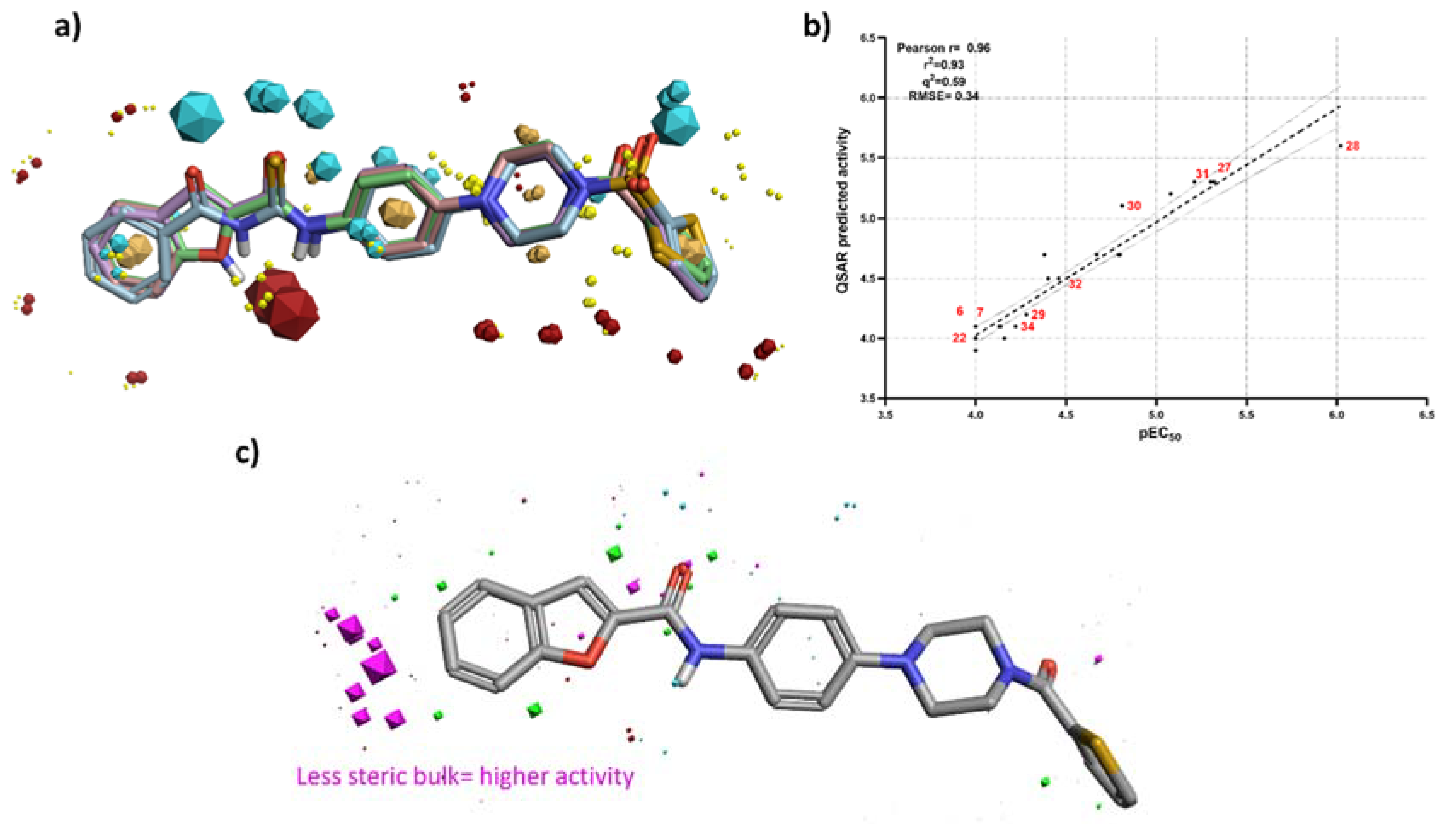 Microorganisms 09 01795 g004