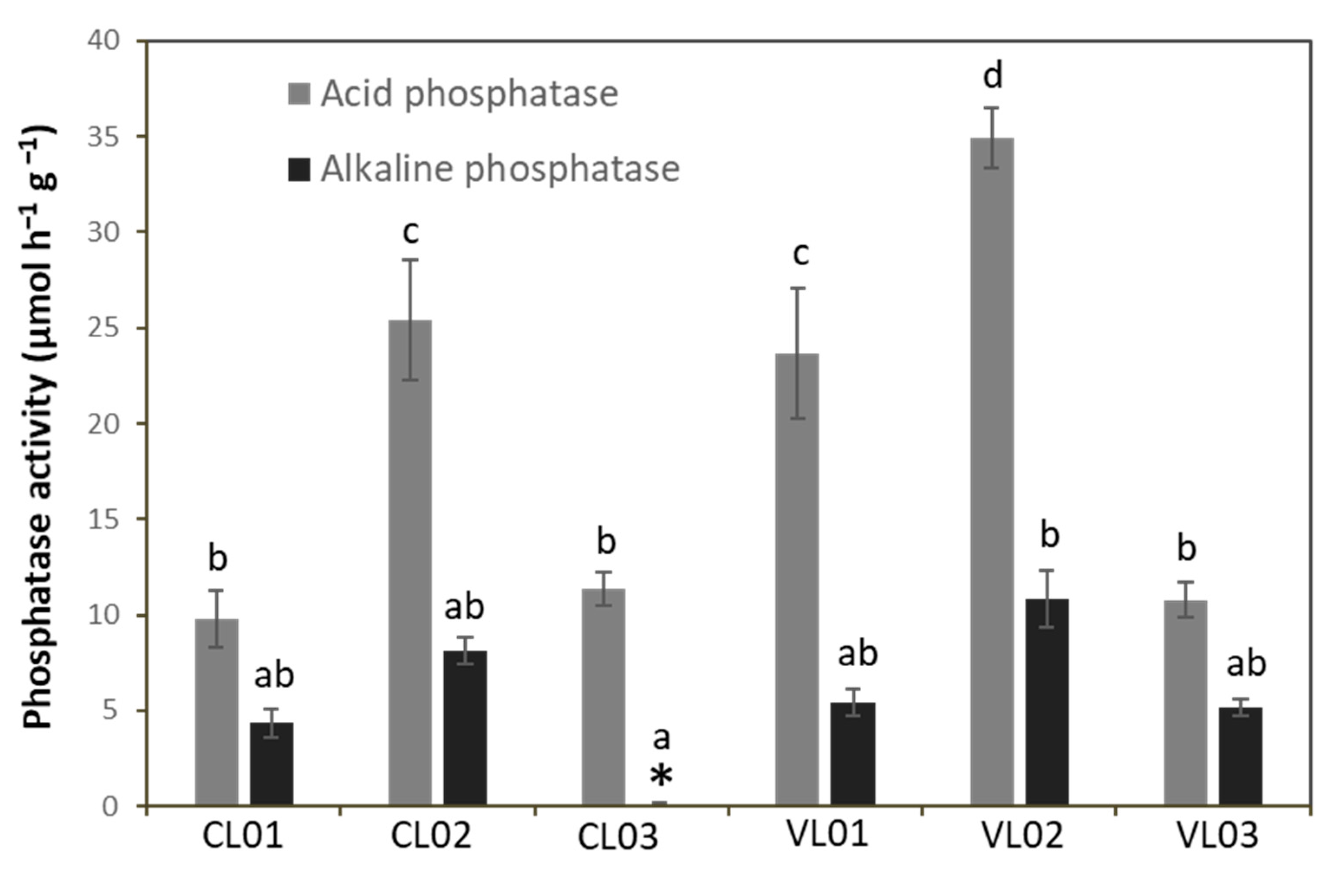 Microorganisms 09 01796 g003