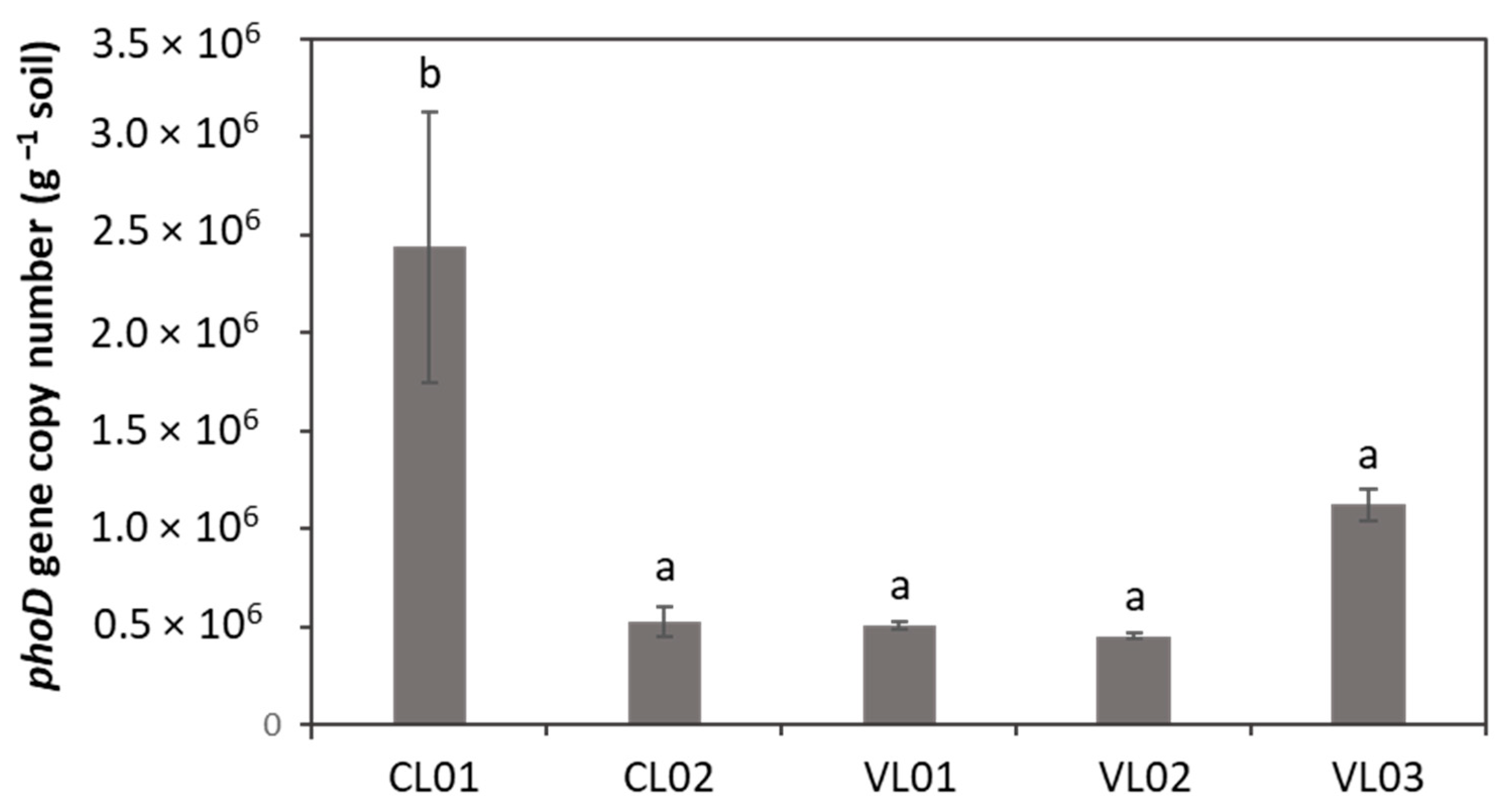 Microorganisms 09 01796 g004