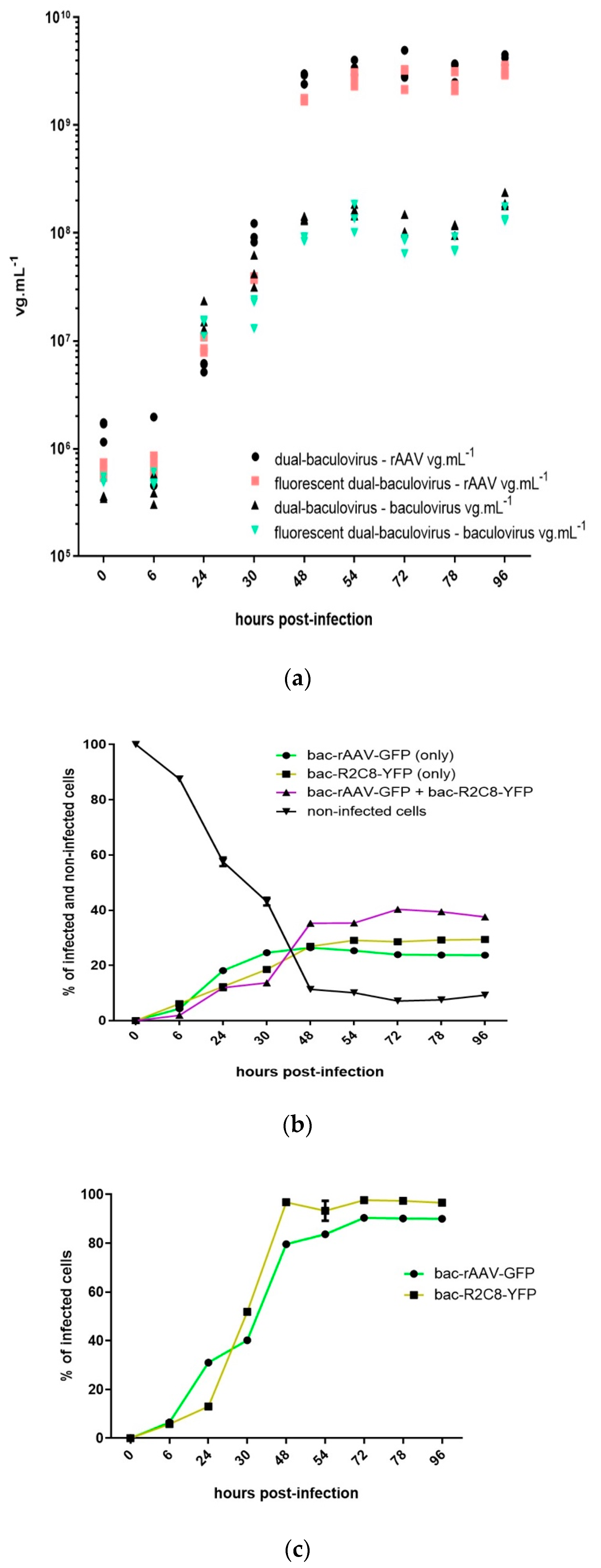 Microorganisms 09 01799 g001