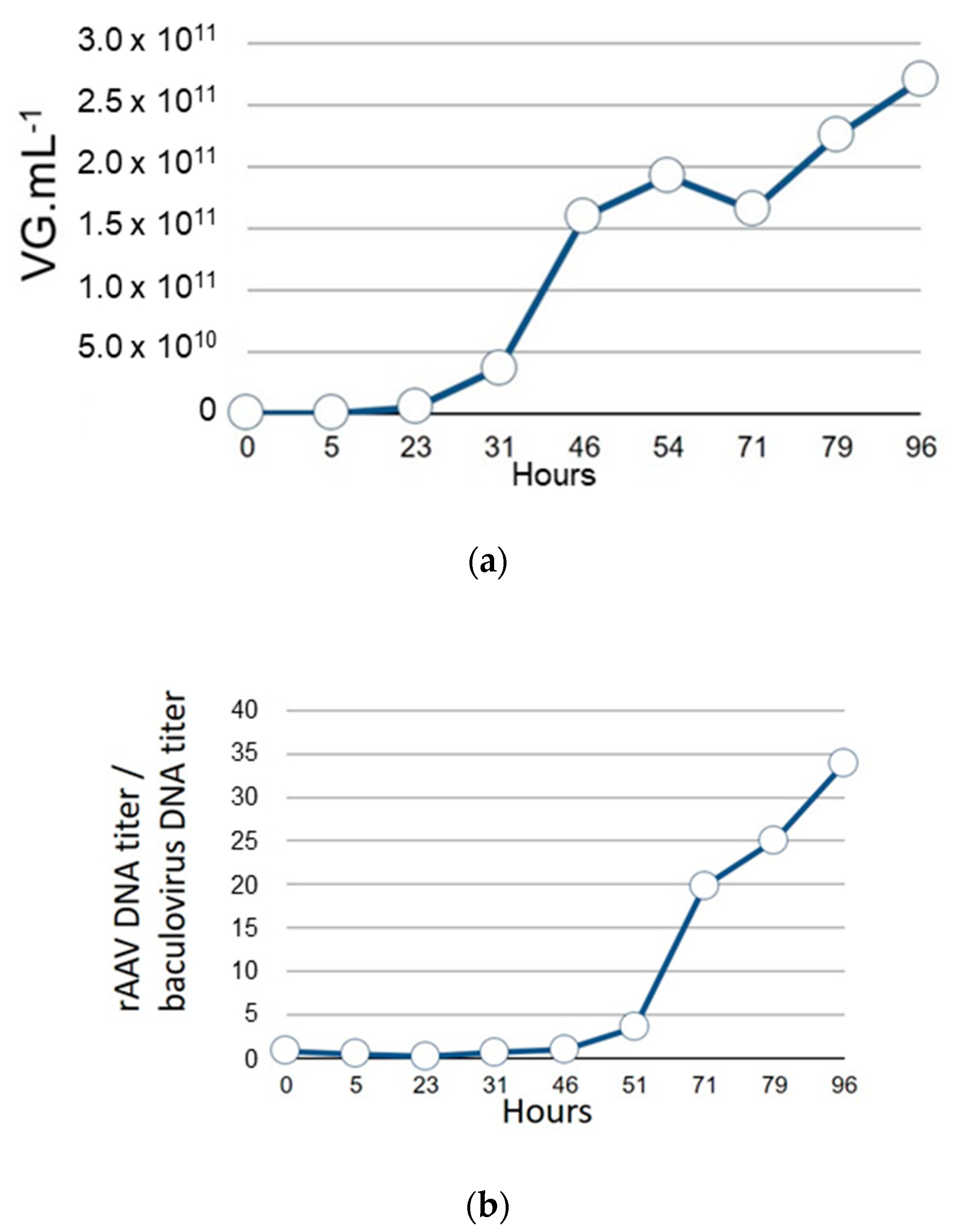 Microorganisms 09 01799 g002