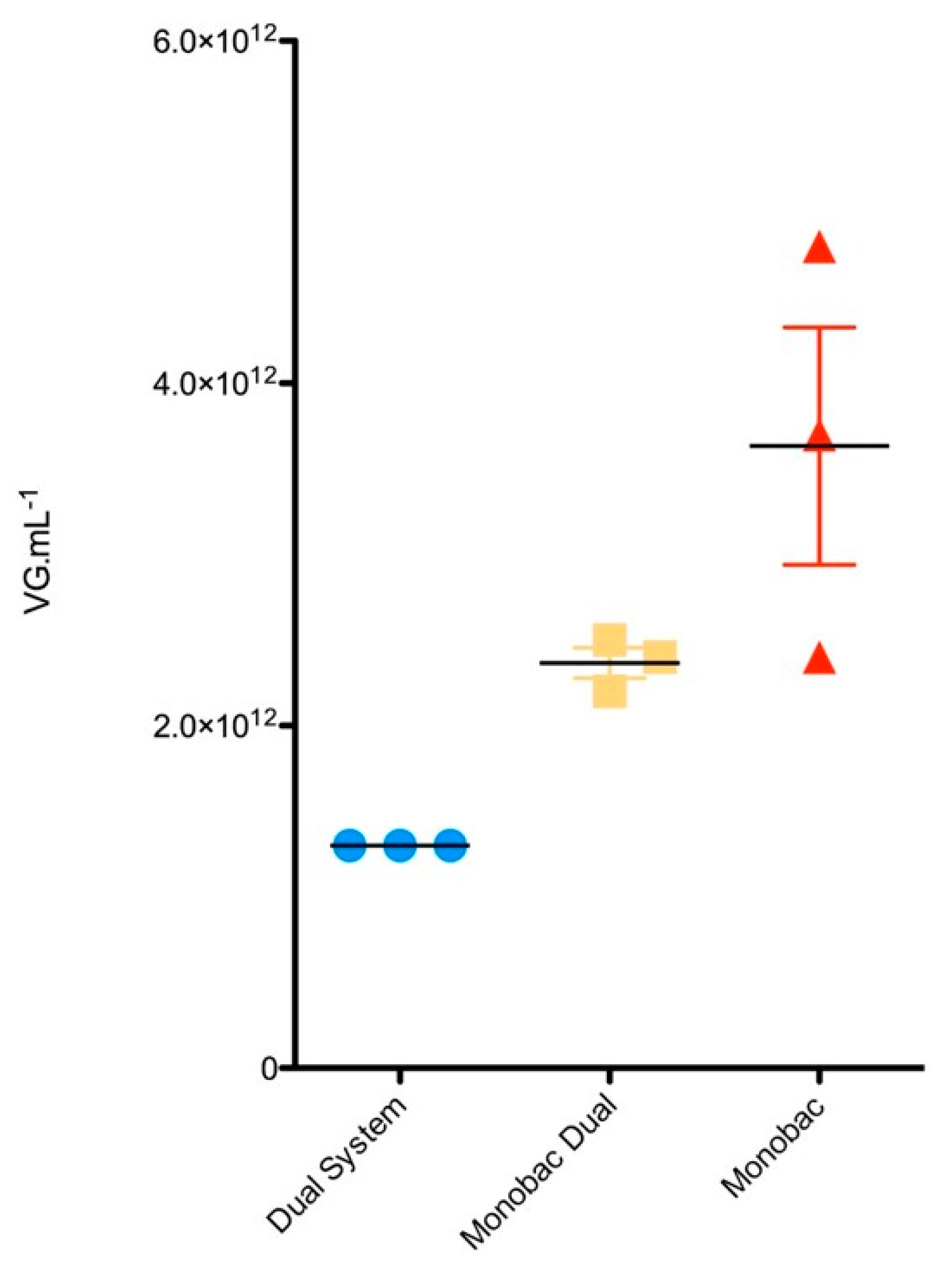 Microorganisms 09 01799 g005