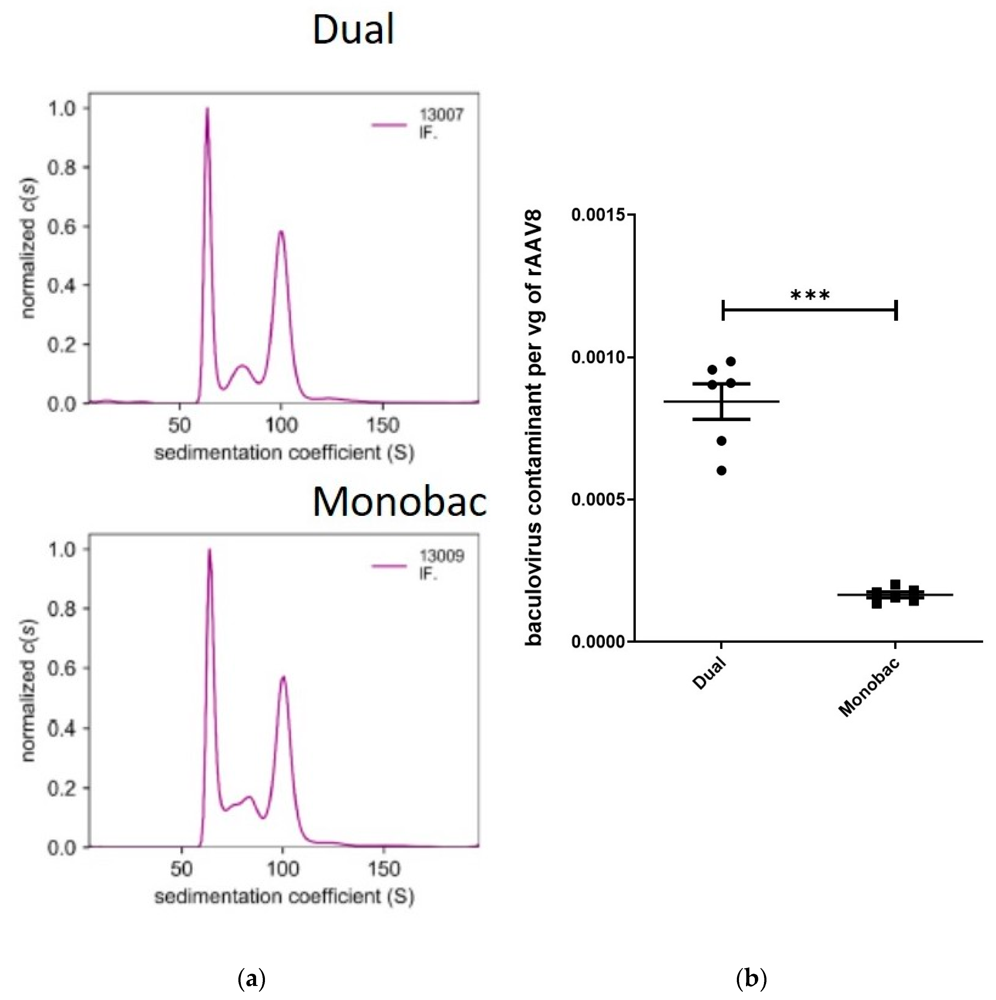 Microorganisms 09 01799 g006