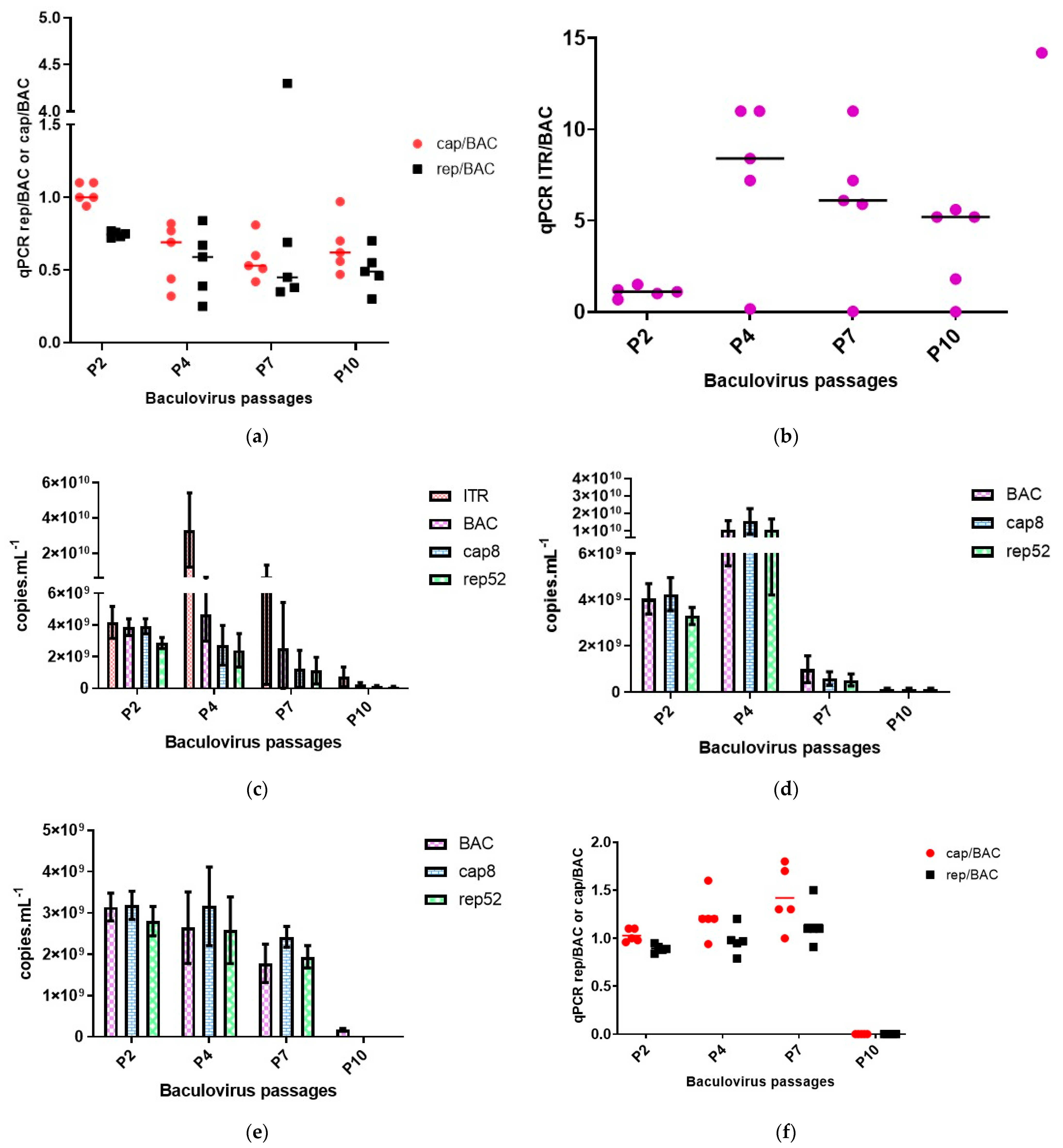 Microorganisms 09 01799 g007