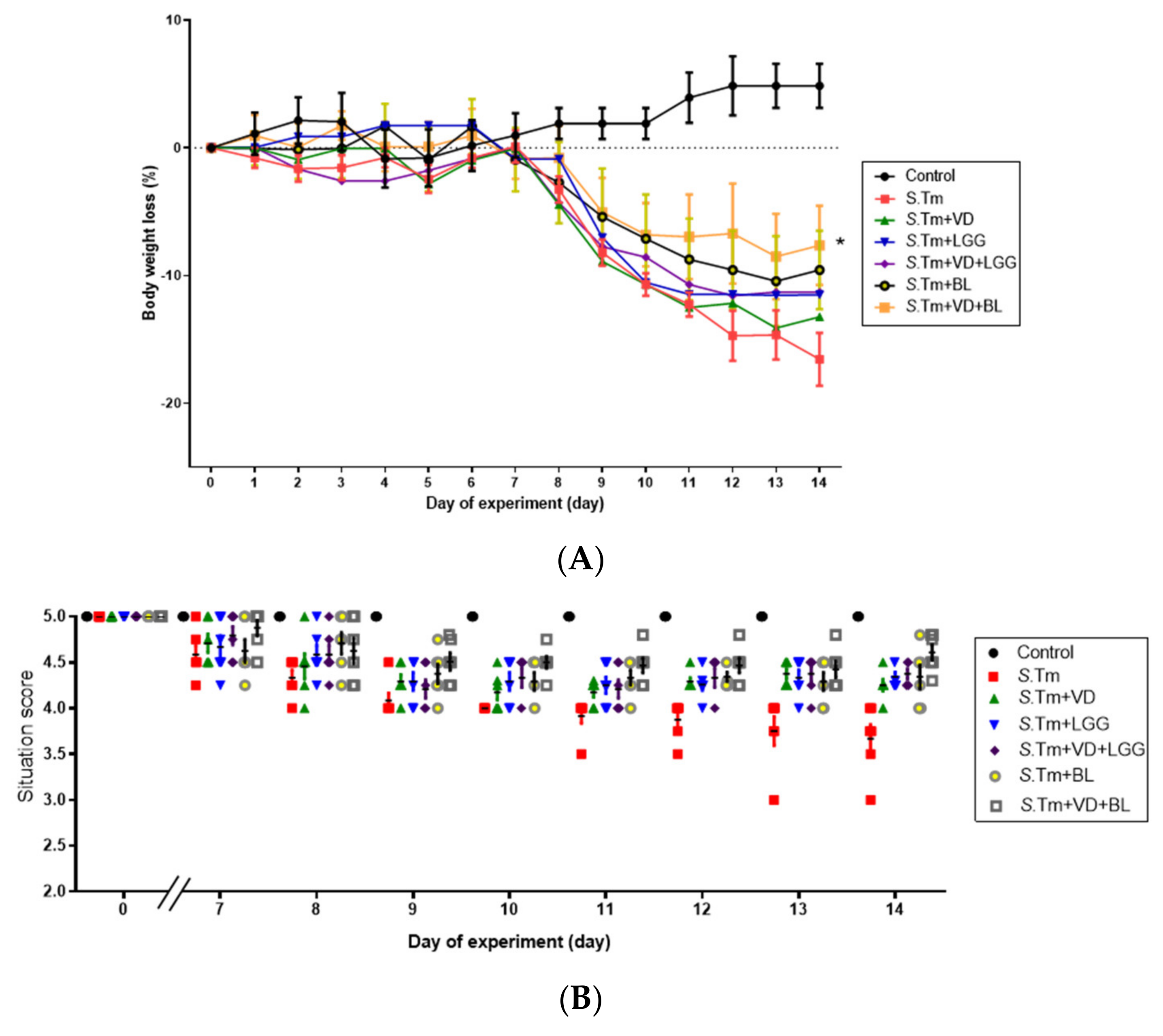 Microorganisms 09 01804 g001a