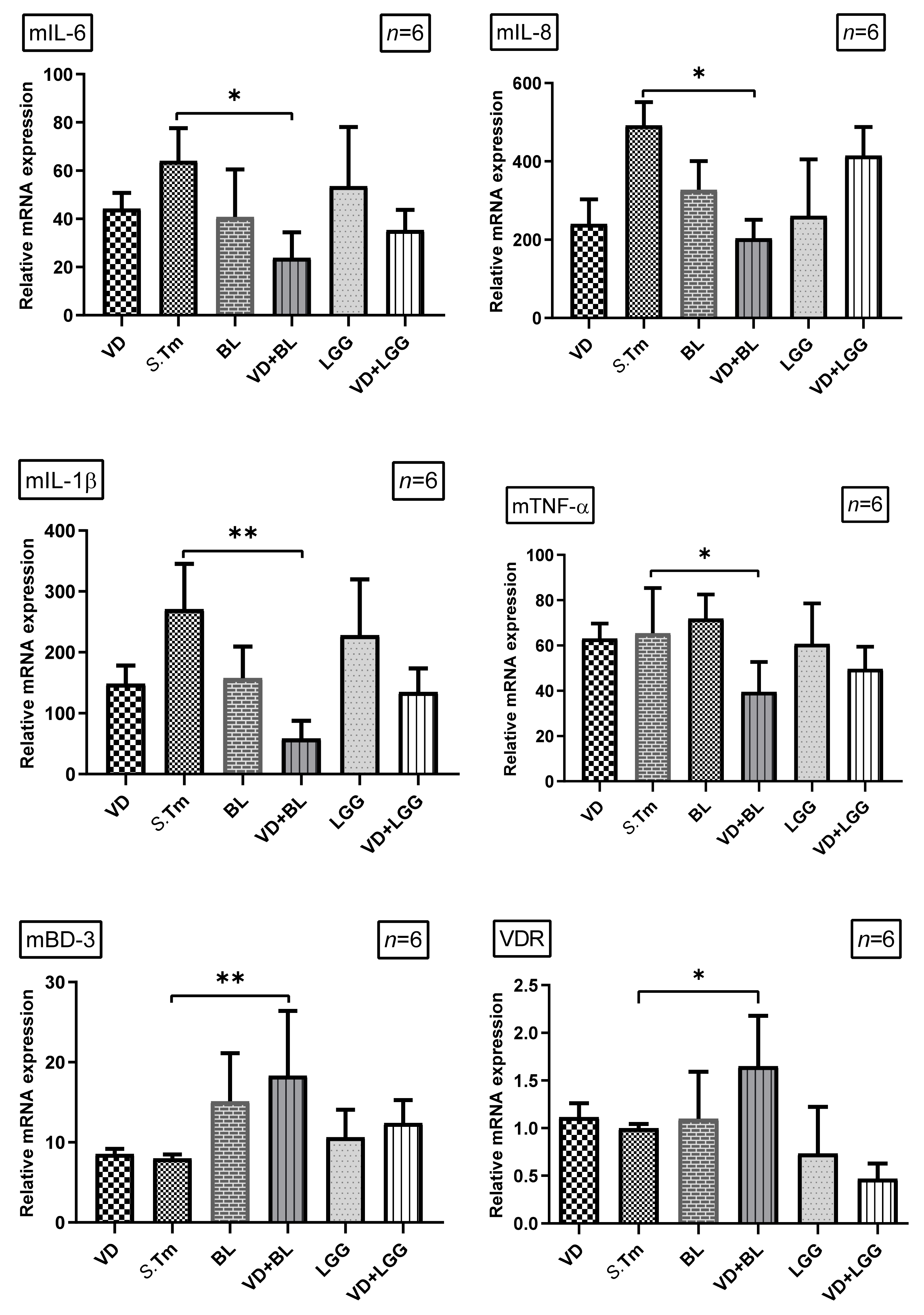 Microorganisms 09 01804 g002