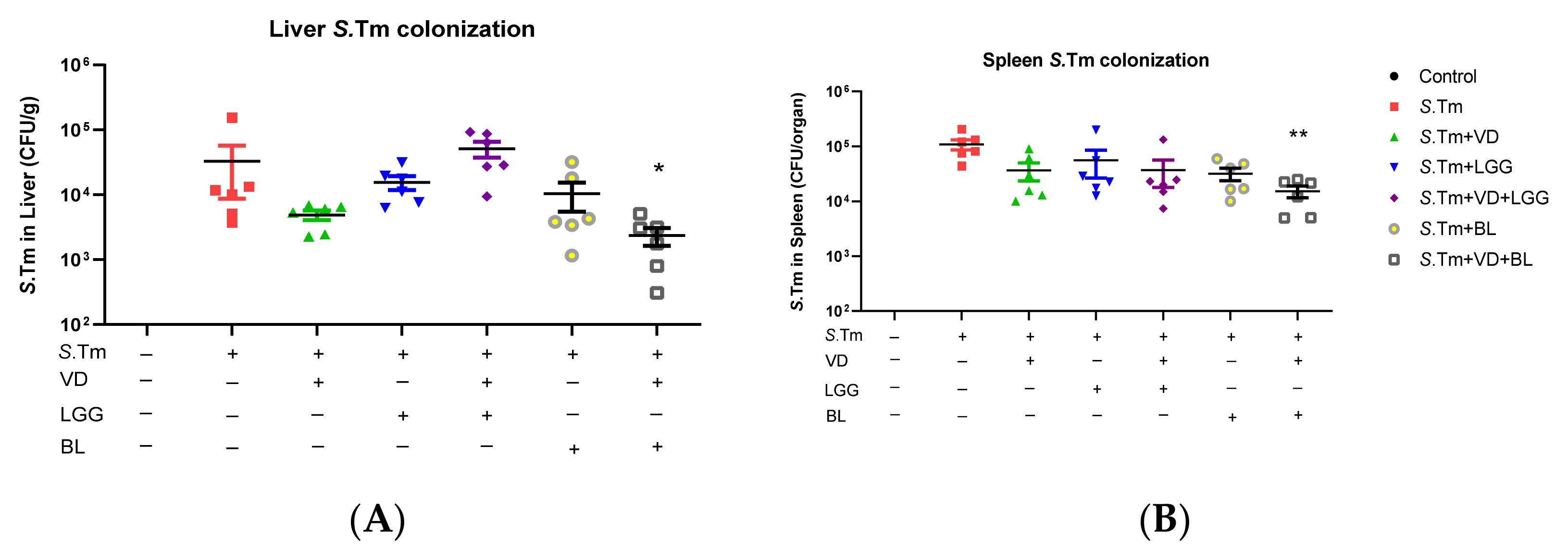 Microorganisms 09 01804 g003