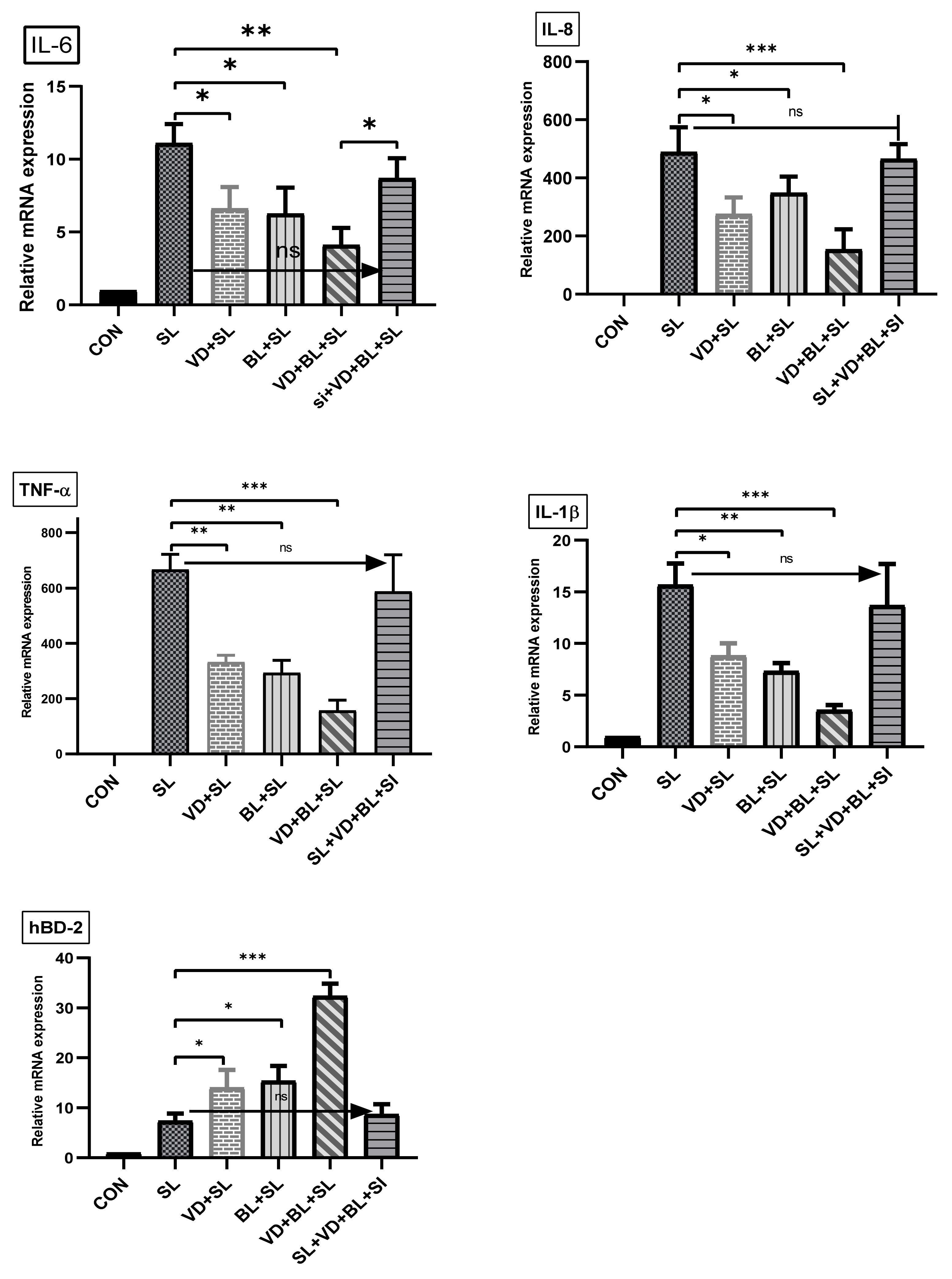 Microorganisms 09 01804 g005