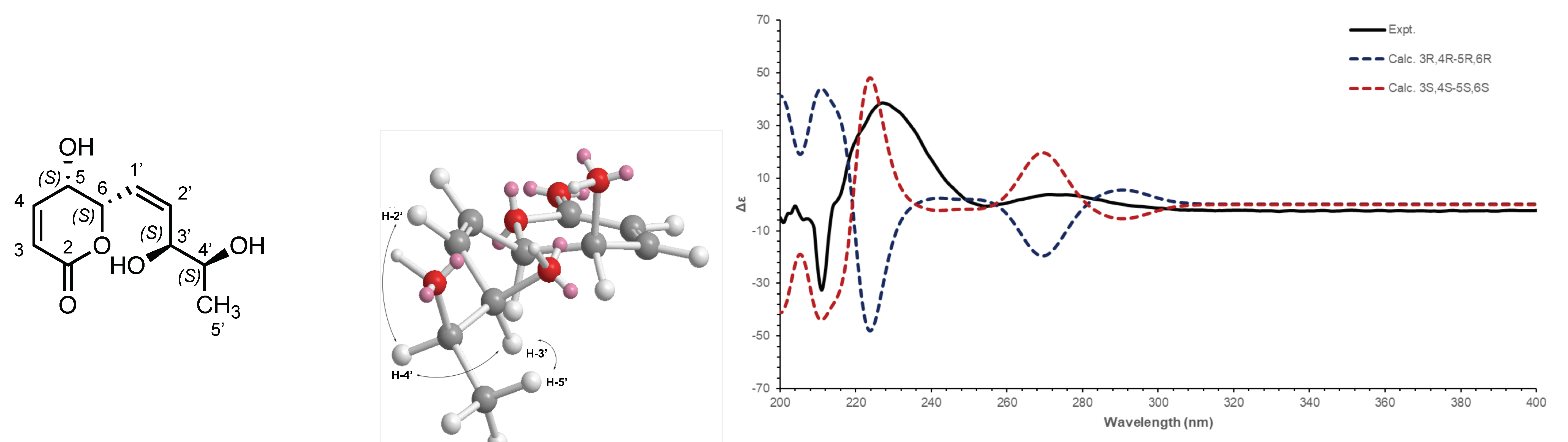Microorganisms 09 01807 g003