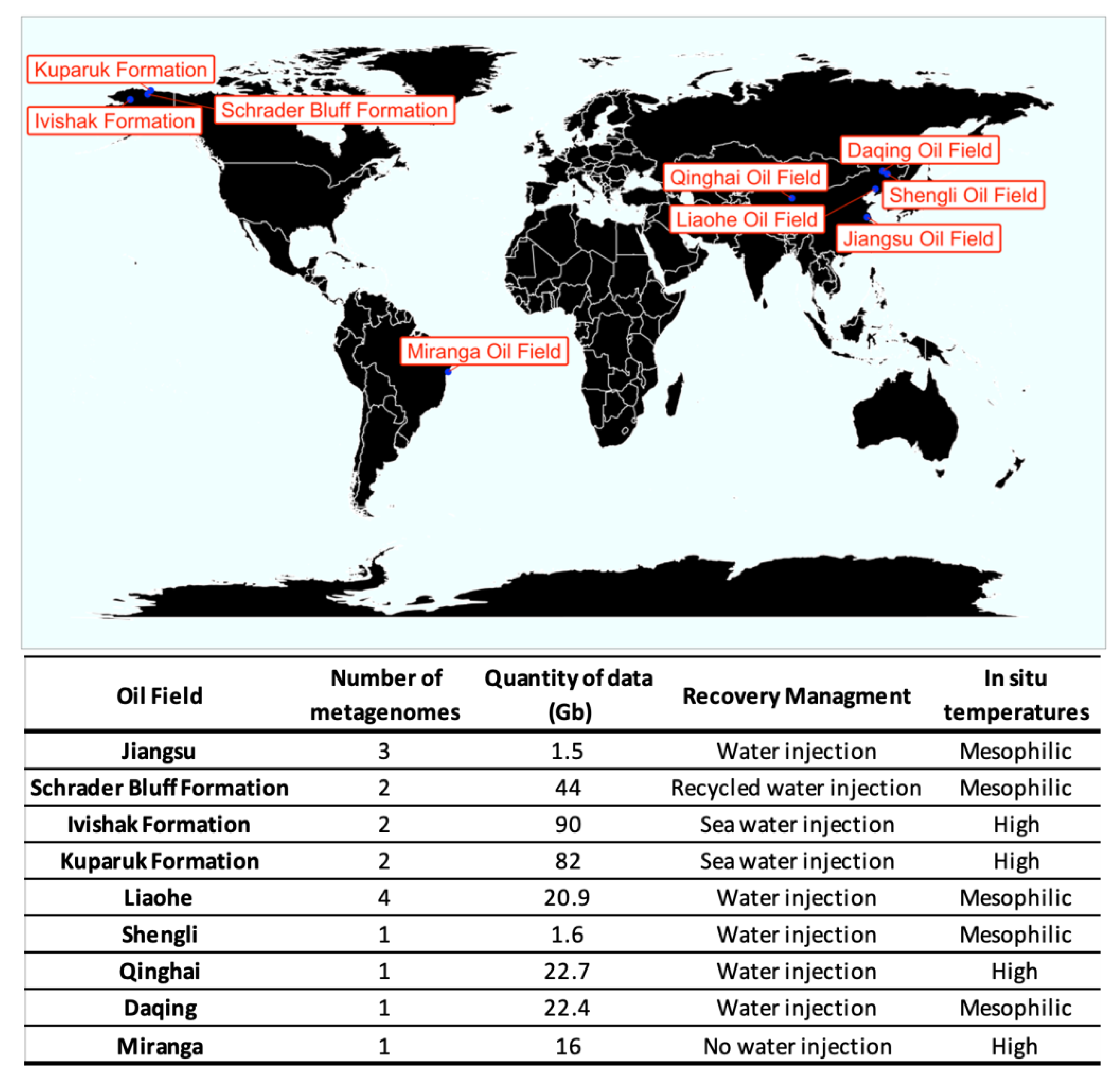 Microorganisms 09 01812 g001 Microorganisms 09 01812 g001