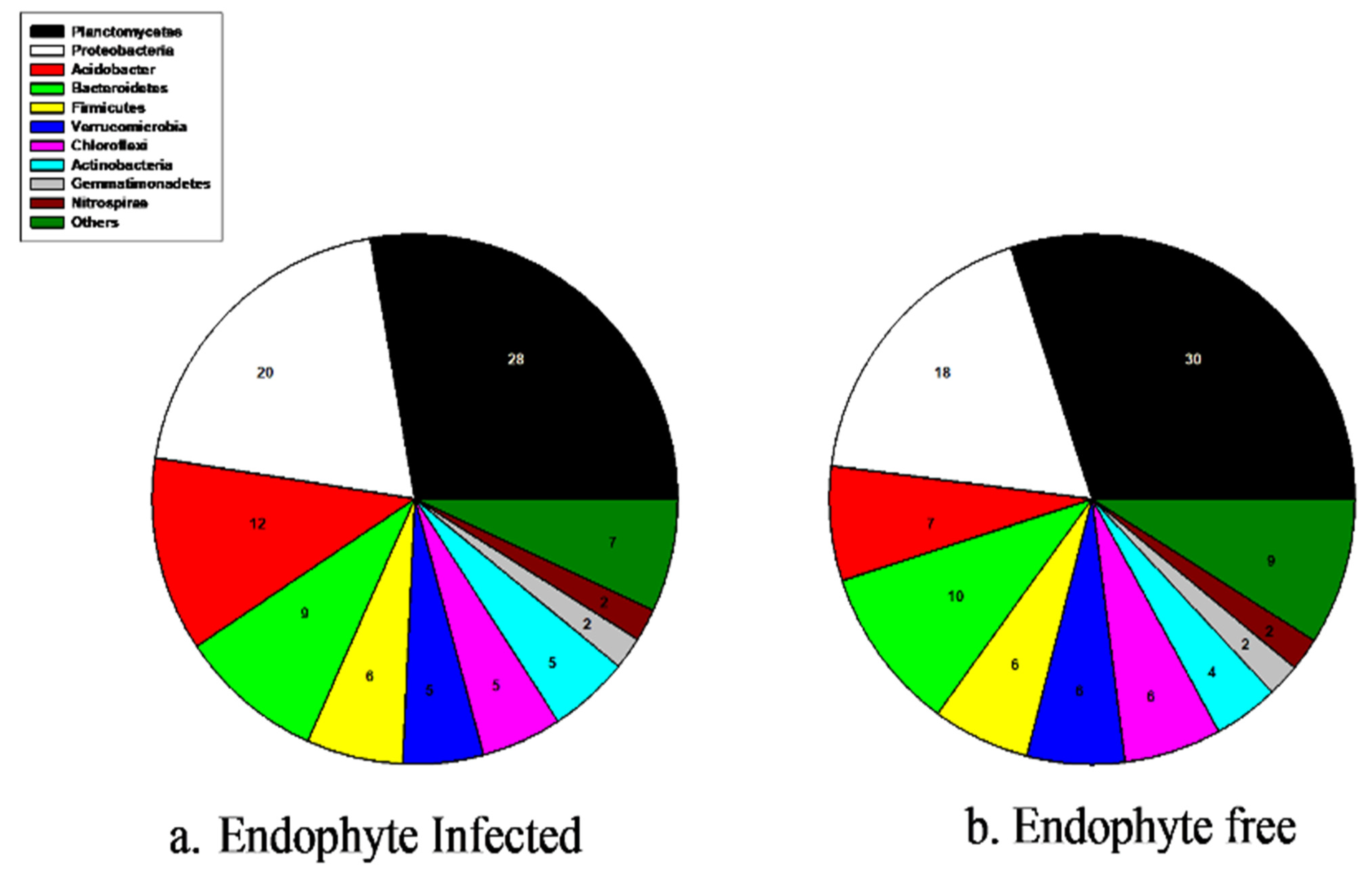 Microorganisms 09 01843 g001