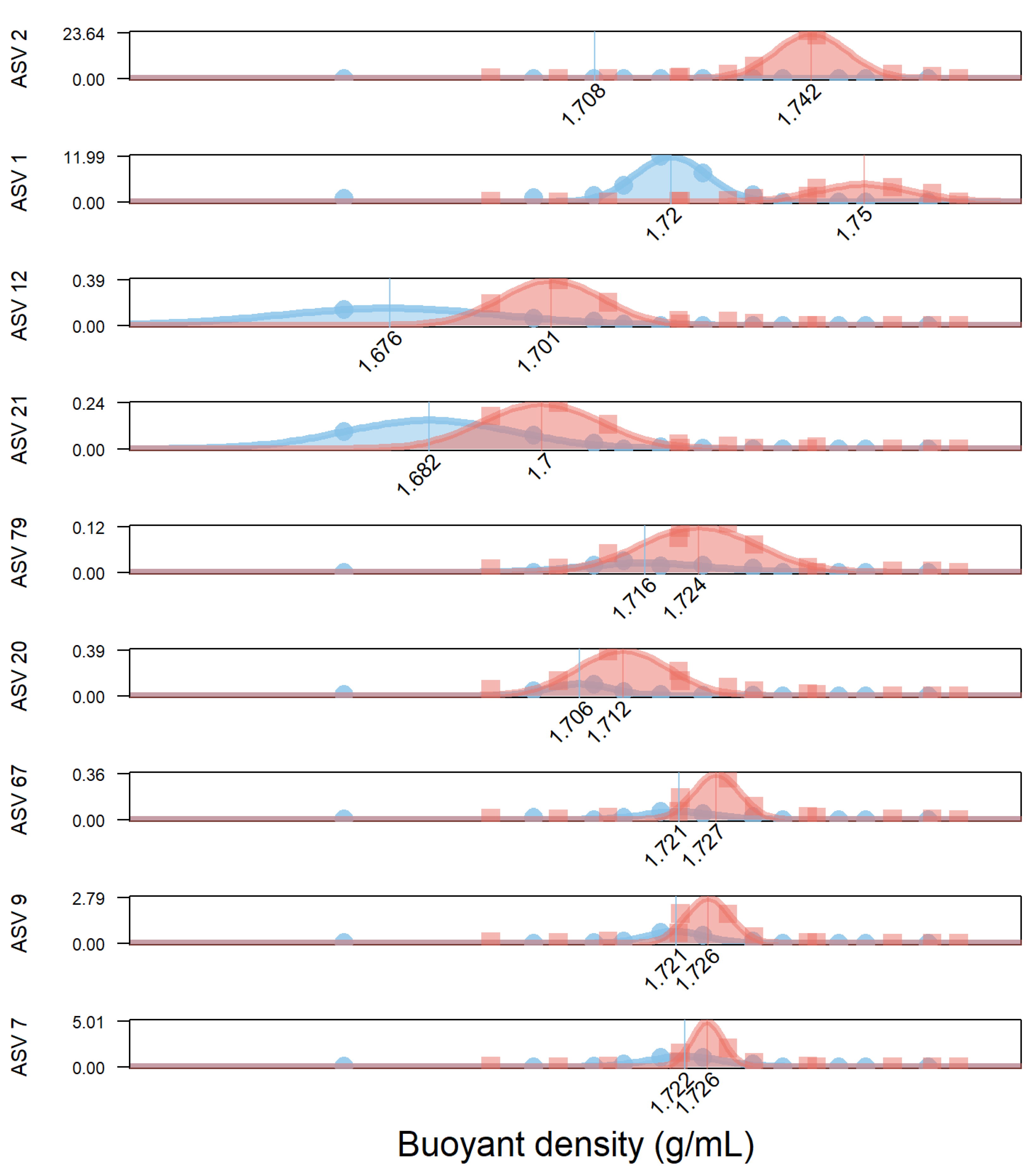 Microorganisms 09 01852 g002