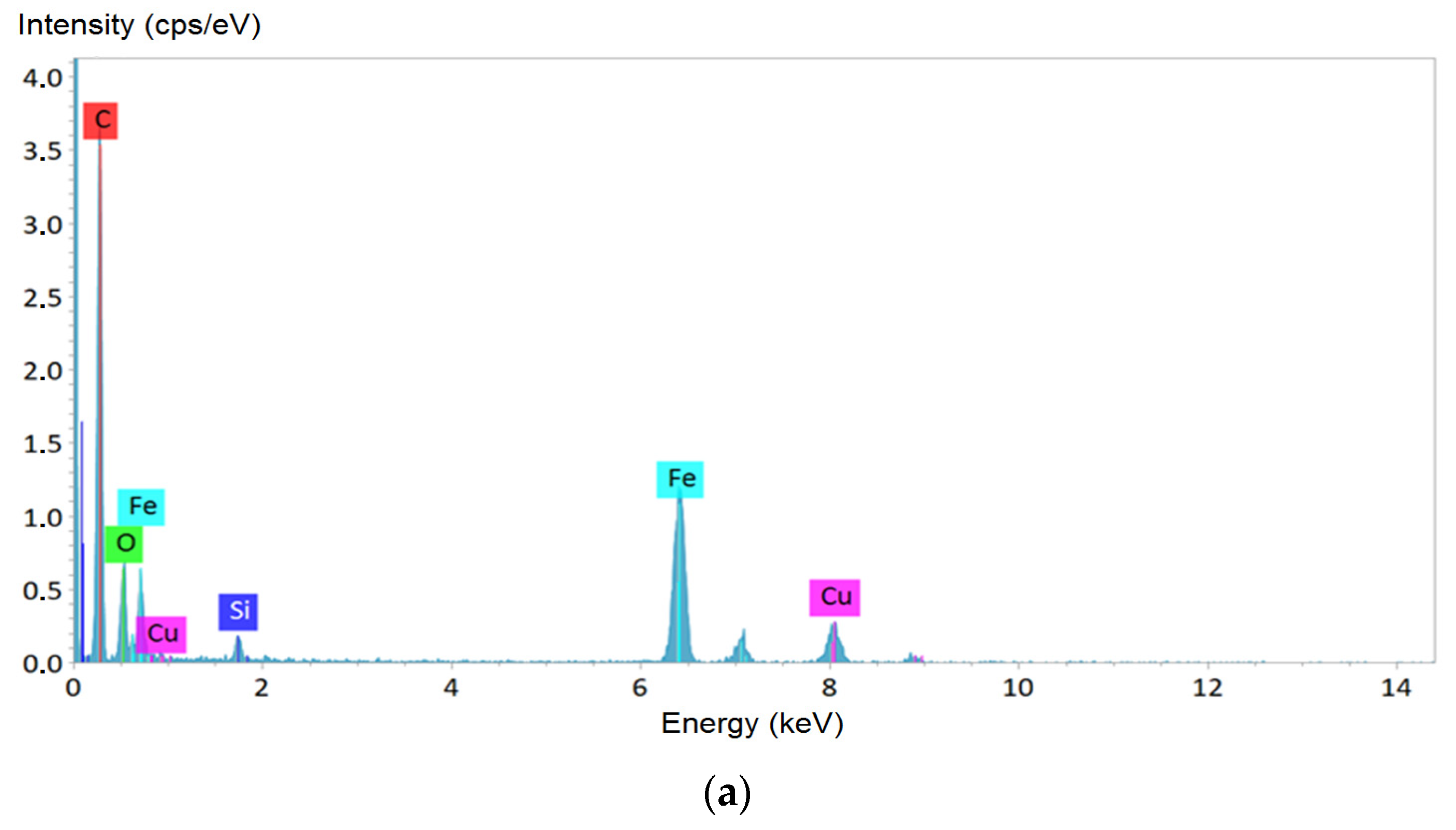 Microorganisms 09 01854 g002a Microorganisms 09 01854 g002a