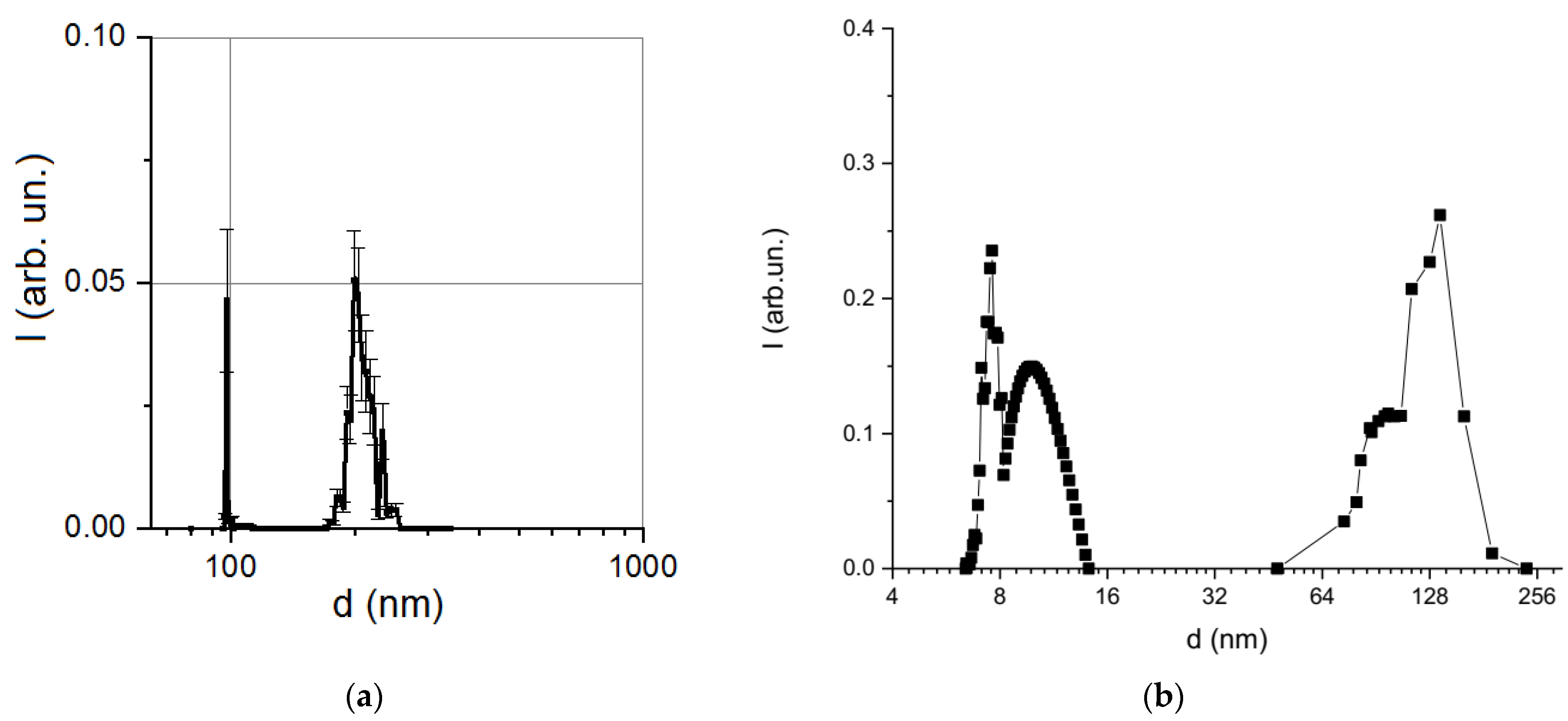 Microorganisms 09 01854 g004 Microorganisms 09 01854 g004