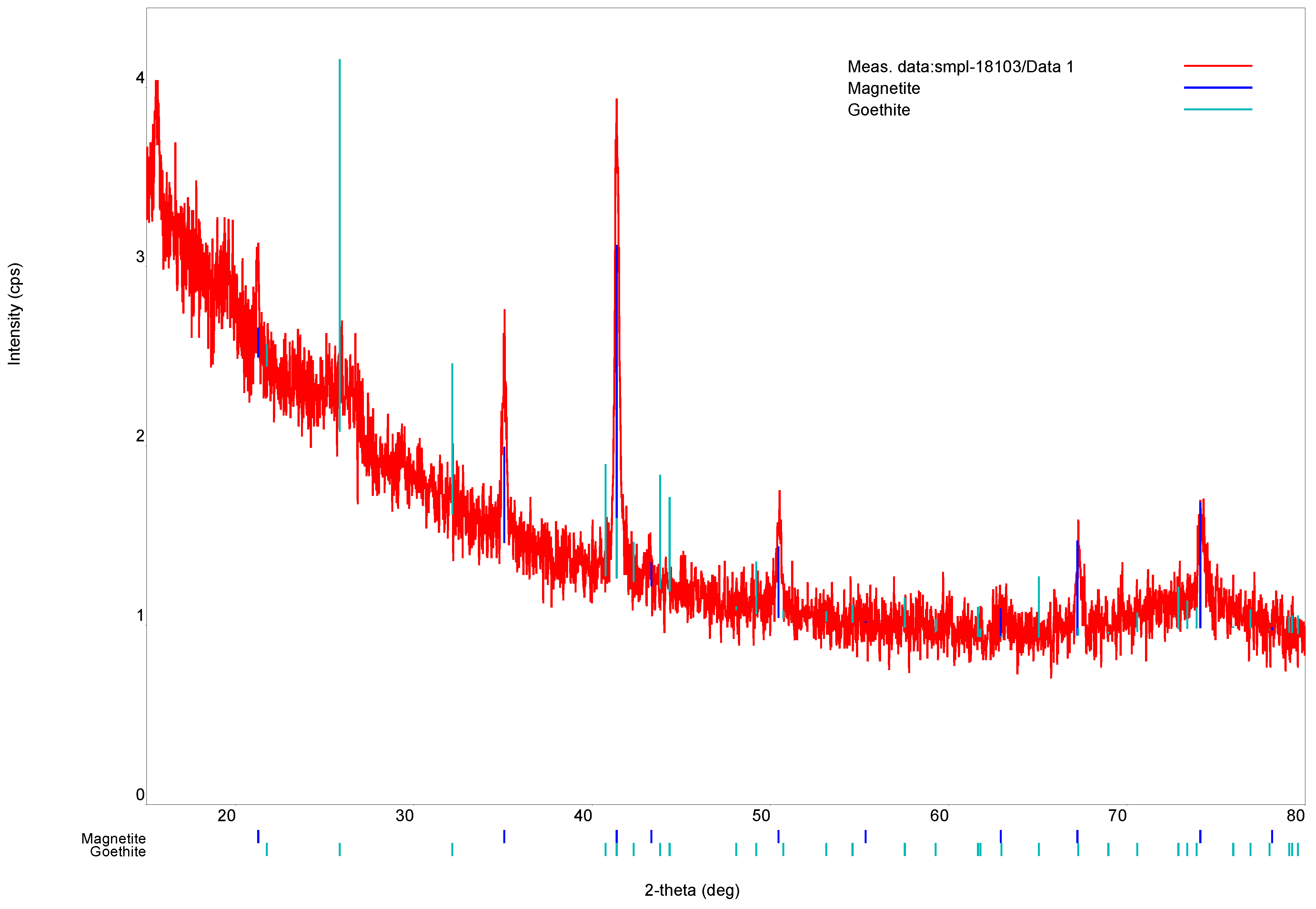 Microorganisms 09 01854 g005 Microorganisms 09 01854 g005