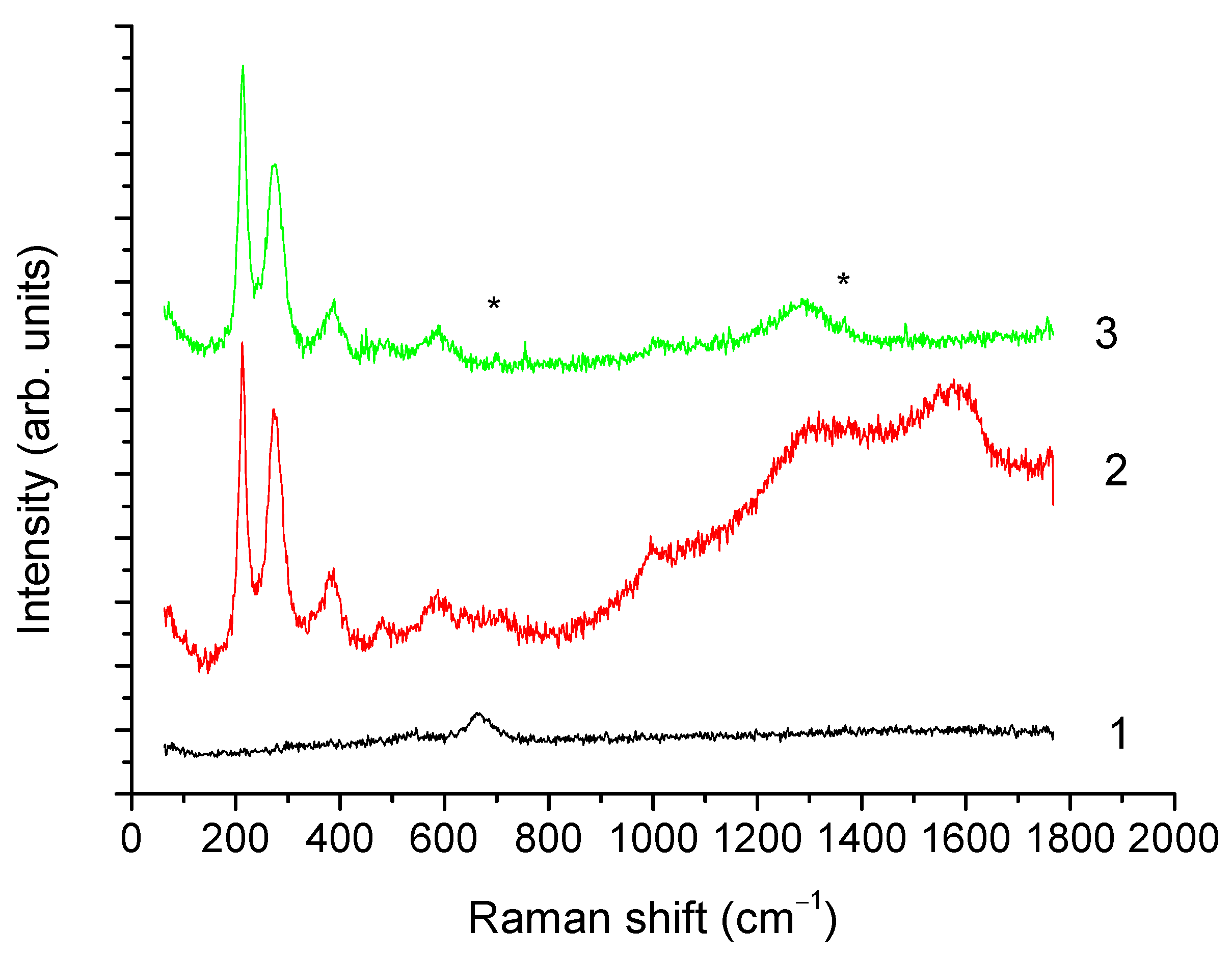 Microorganisms 09 01854 g006 Microorganisms 09 01854 g006