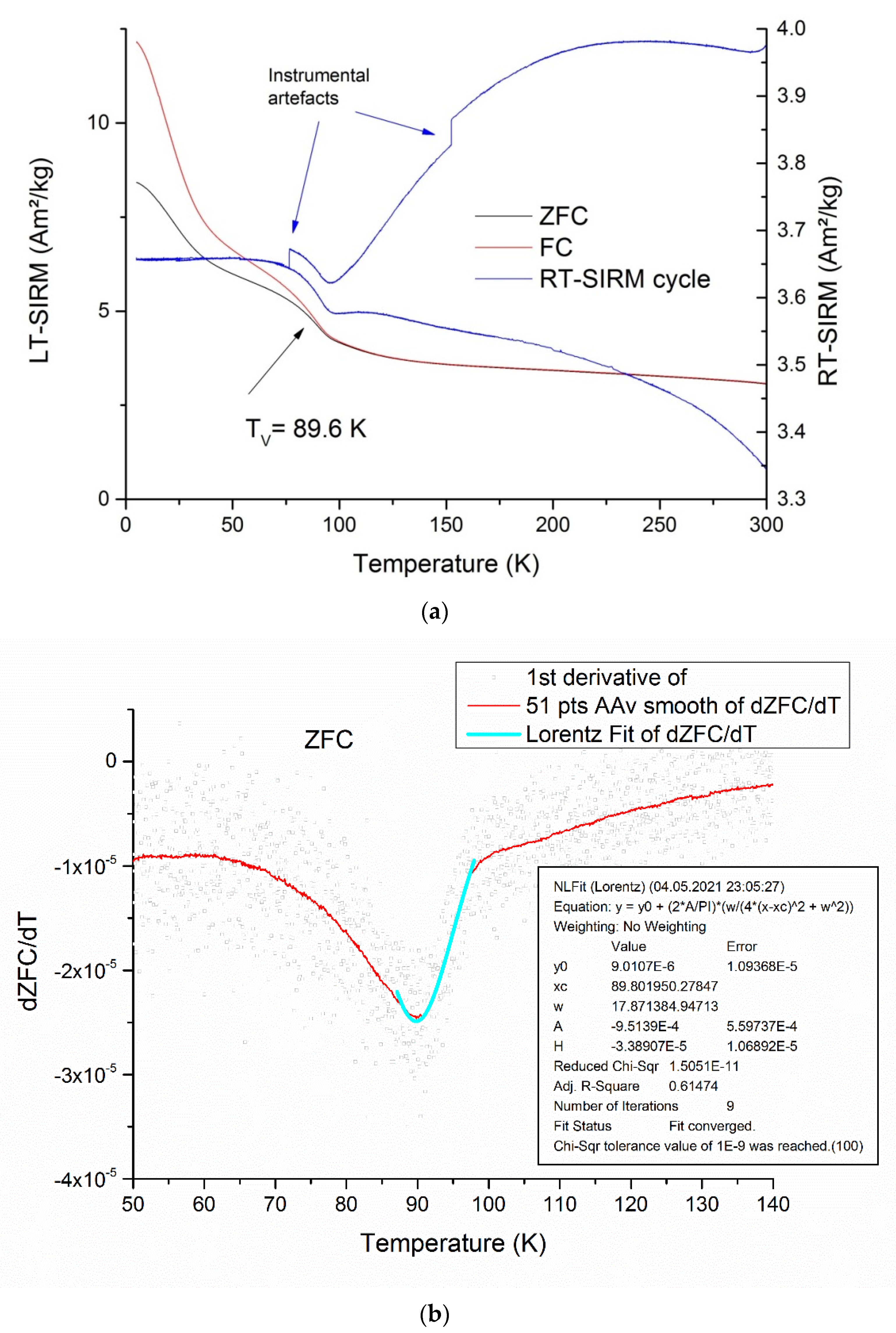 Microorganisms 09 01854 g008 Microorganisms 09 01854 g008