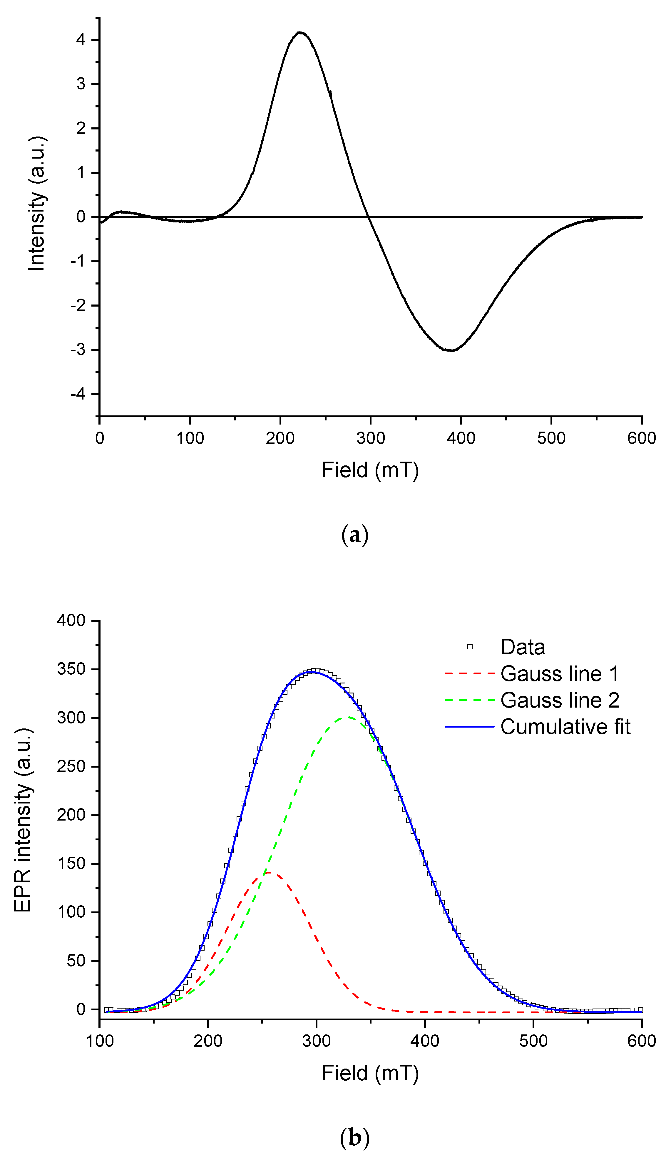 Microorganisms 09 01854 g009 Microorganisms 09 01854 g009