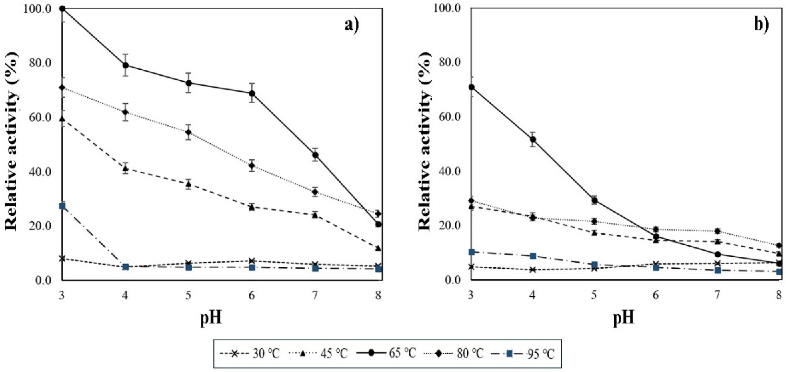 Microorganisms 09 01857 g005