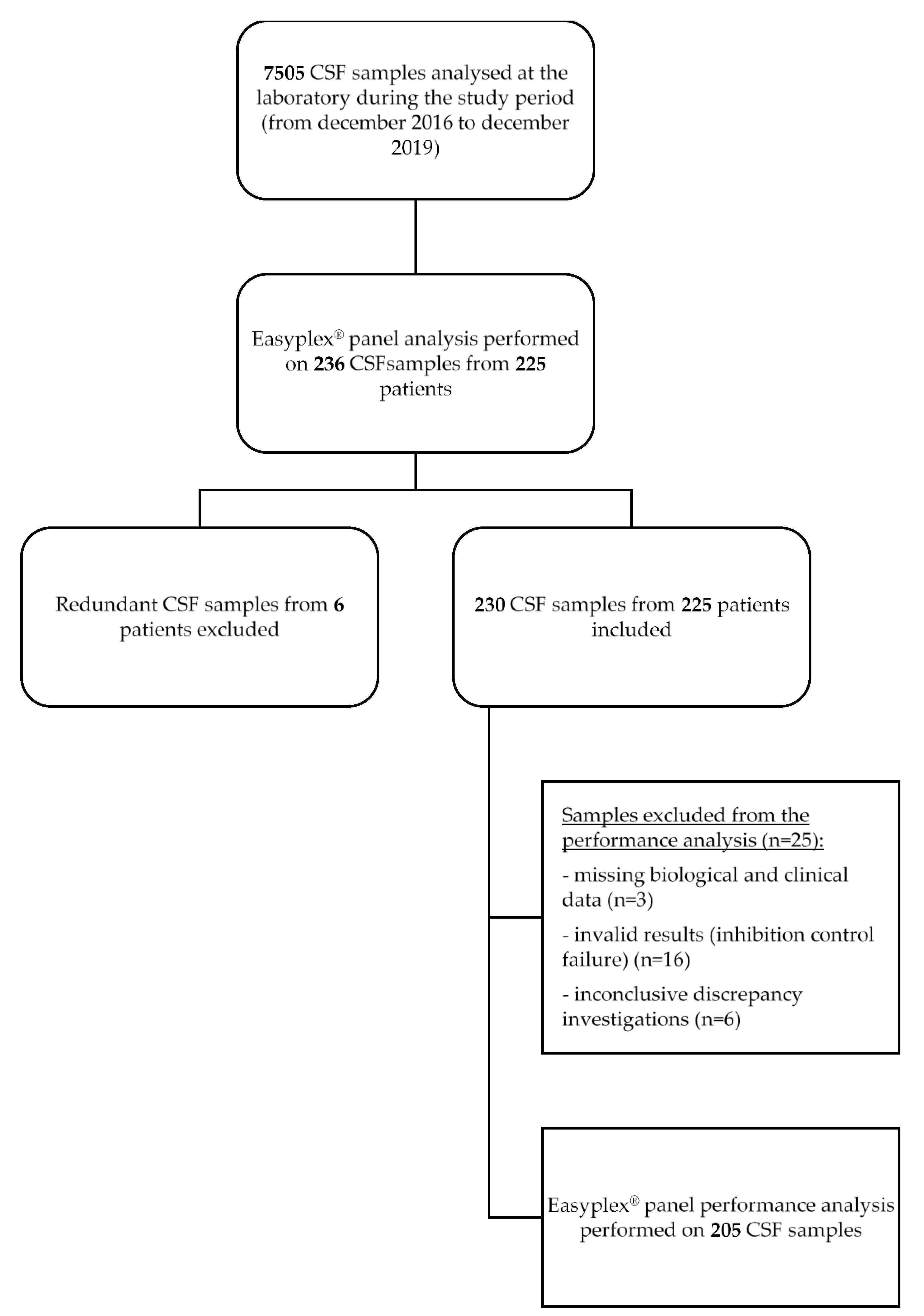 Microorganisms 09 01859 g001