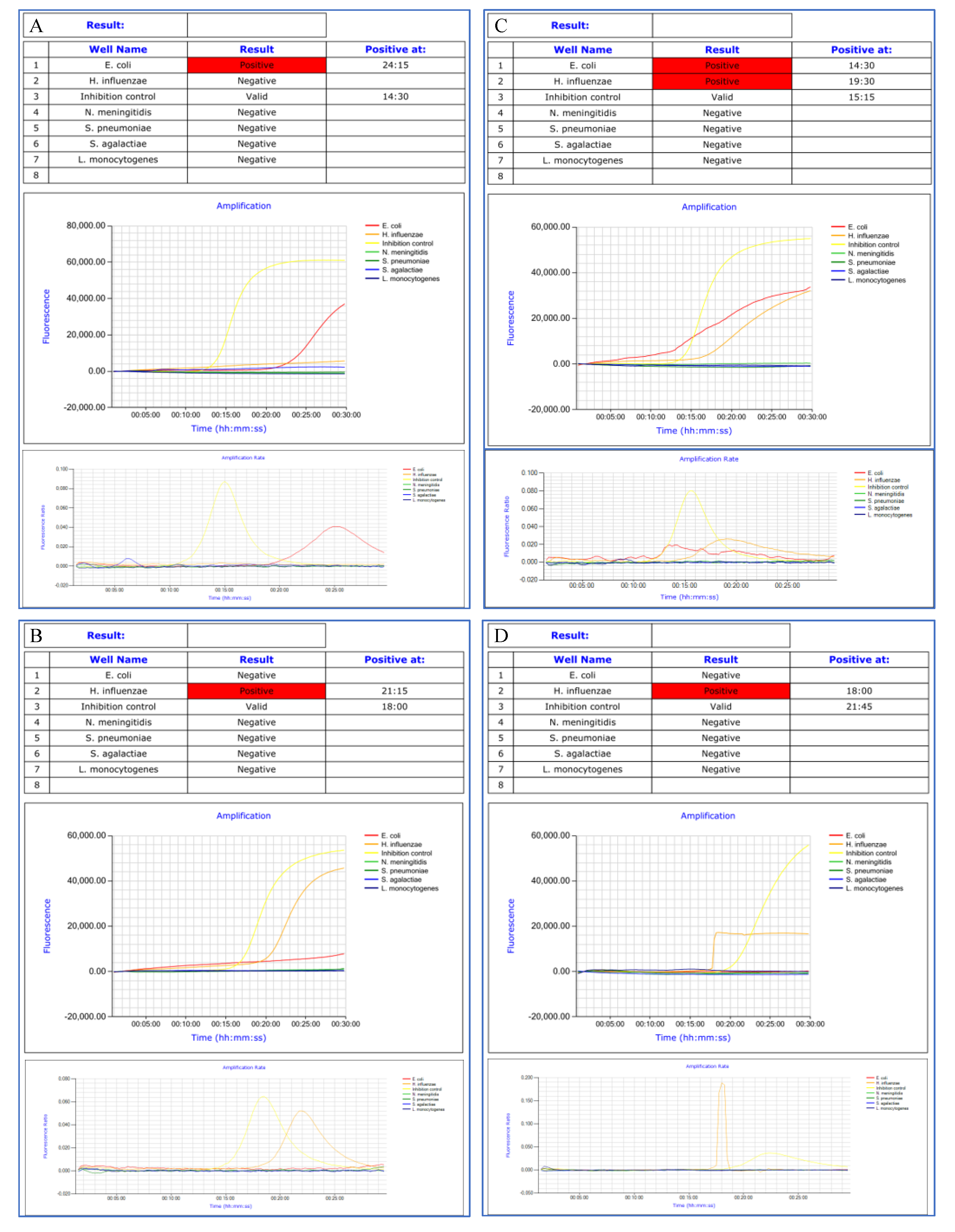 Microorganisms 09 01859 g003