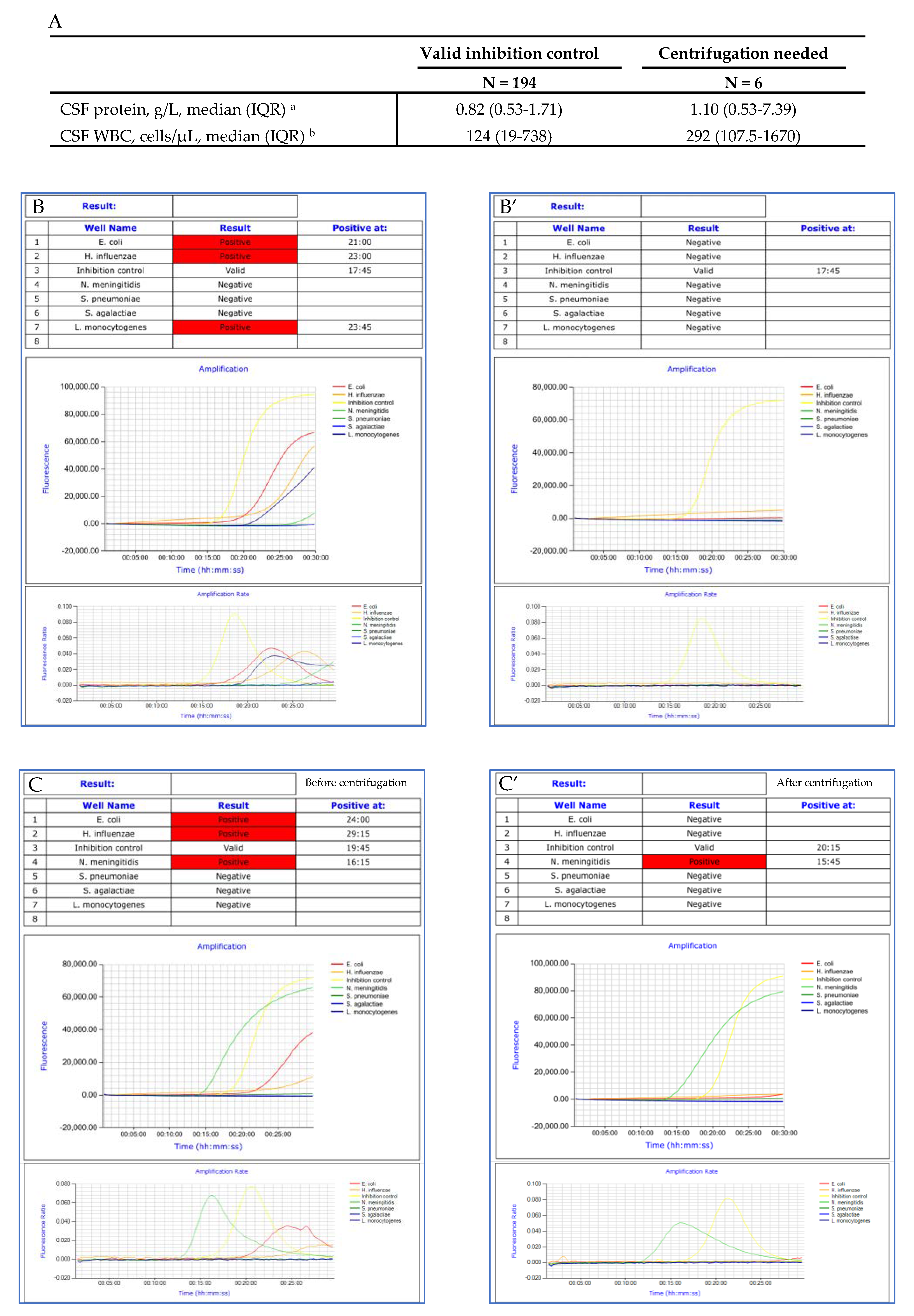 Microorganisms 09 01859 g004