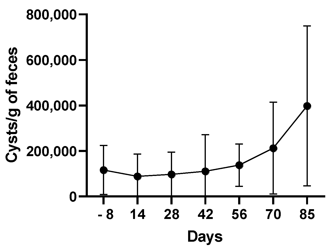 Microorganisms 09 01862 g001 Microorganisms 09 01862 g001