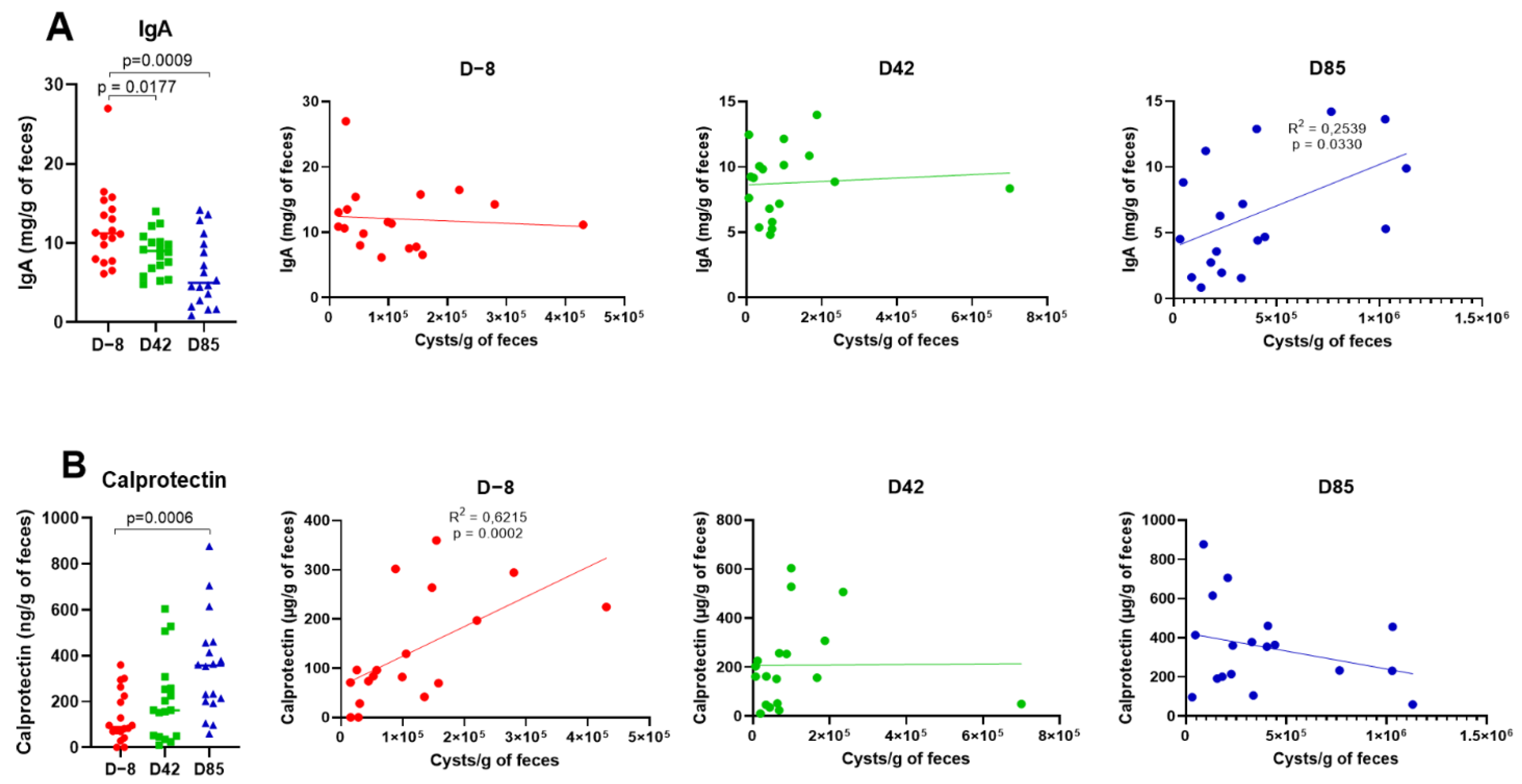 Microorganisms 09 01862 g002 Microorganisms 09 01862 g002