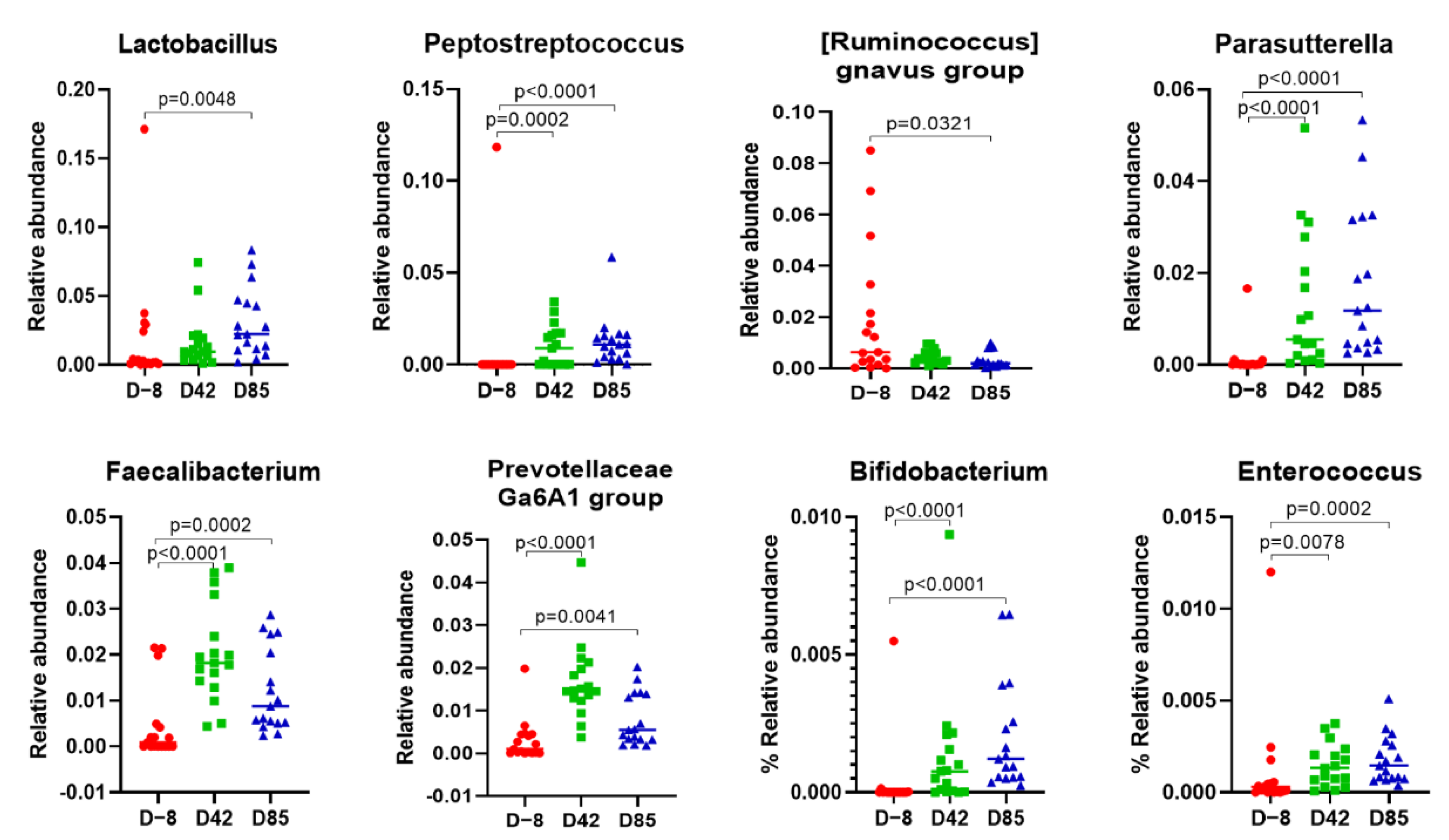 Microorganisms 09 01862 g005b Microorganisms 09 01862 g005b