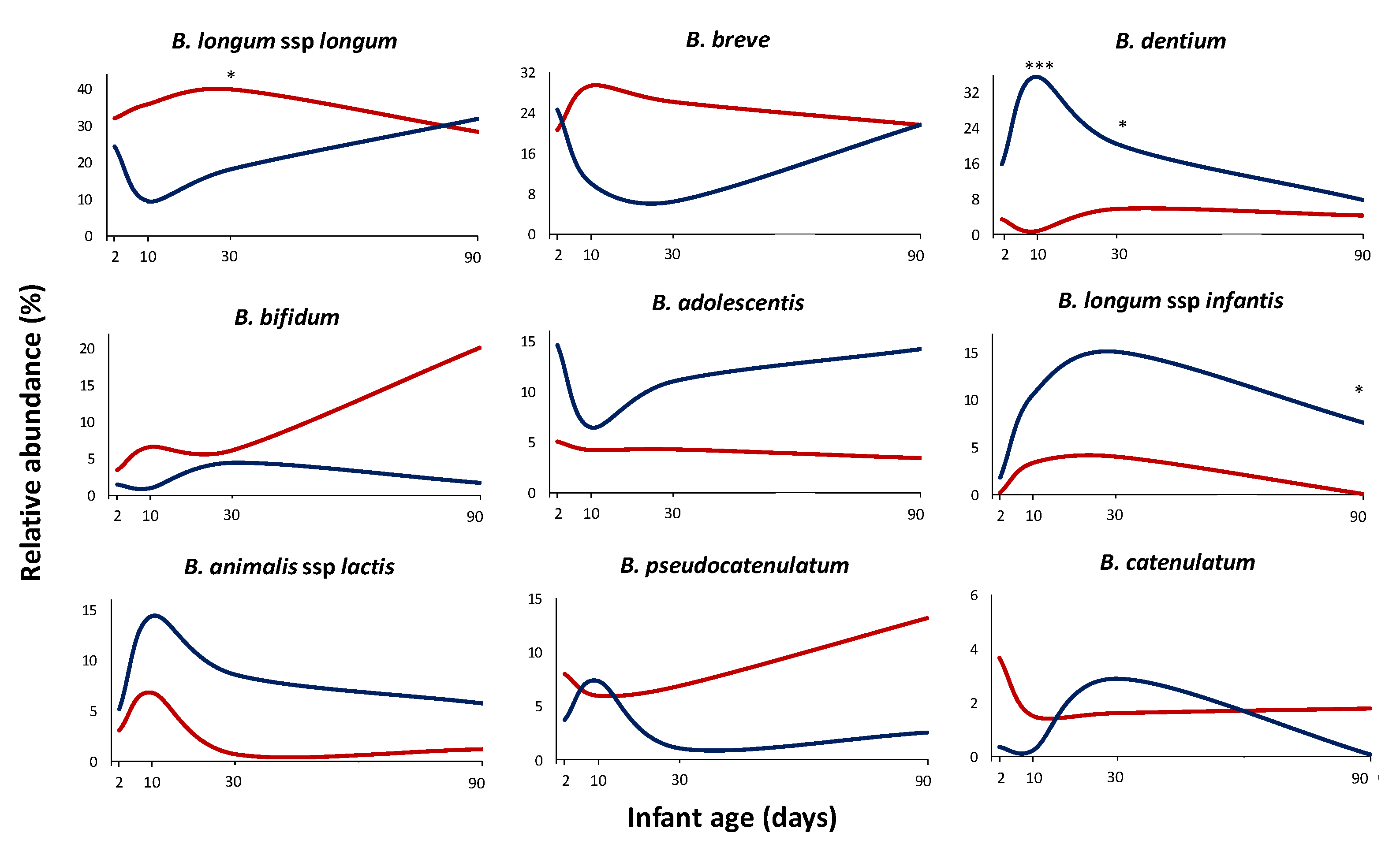 Microorganisms 09 01867 g002