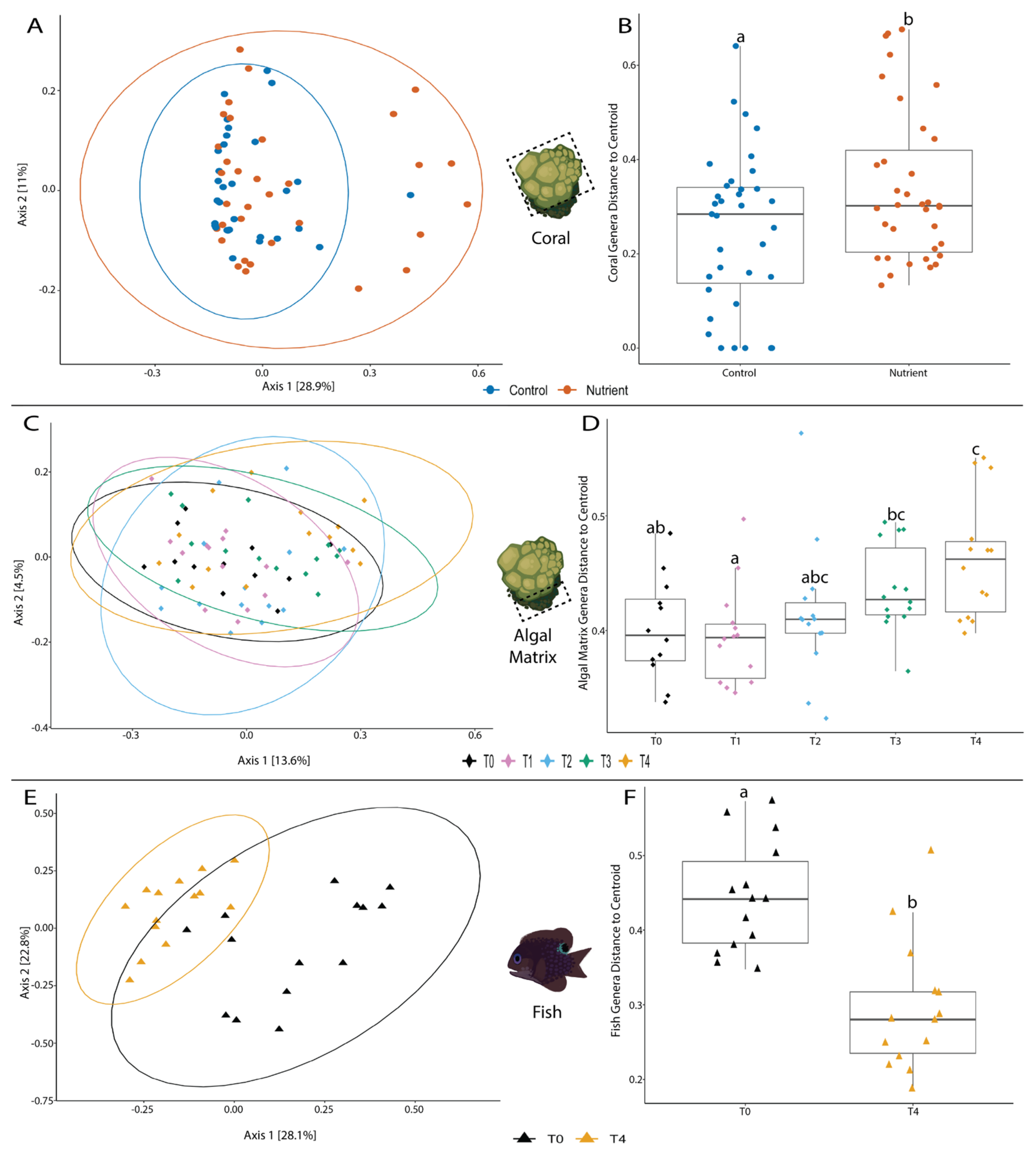 Microorganisms 09 01873 g003 Microorganisms 09 01873 g003