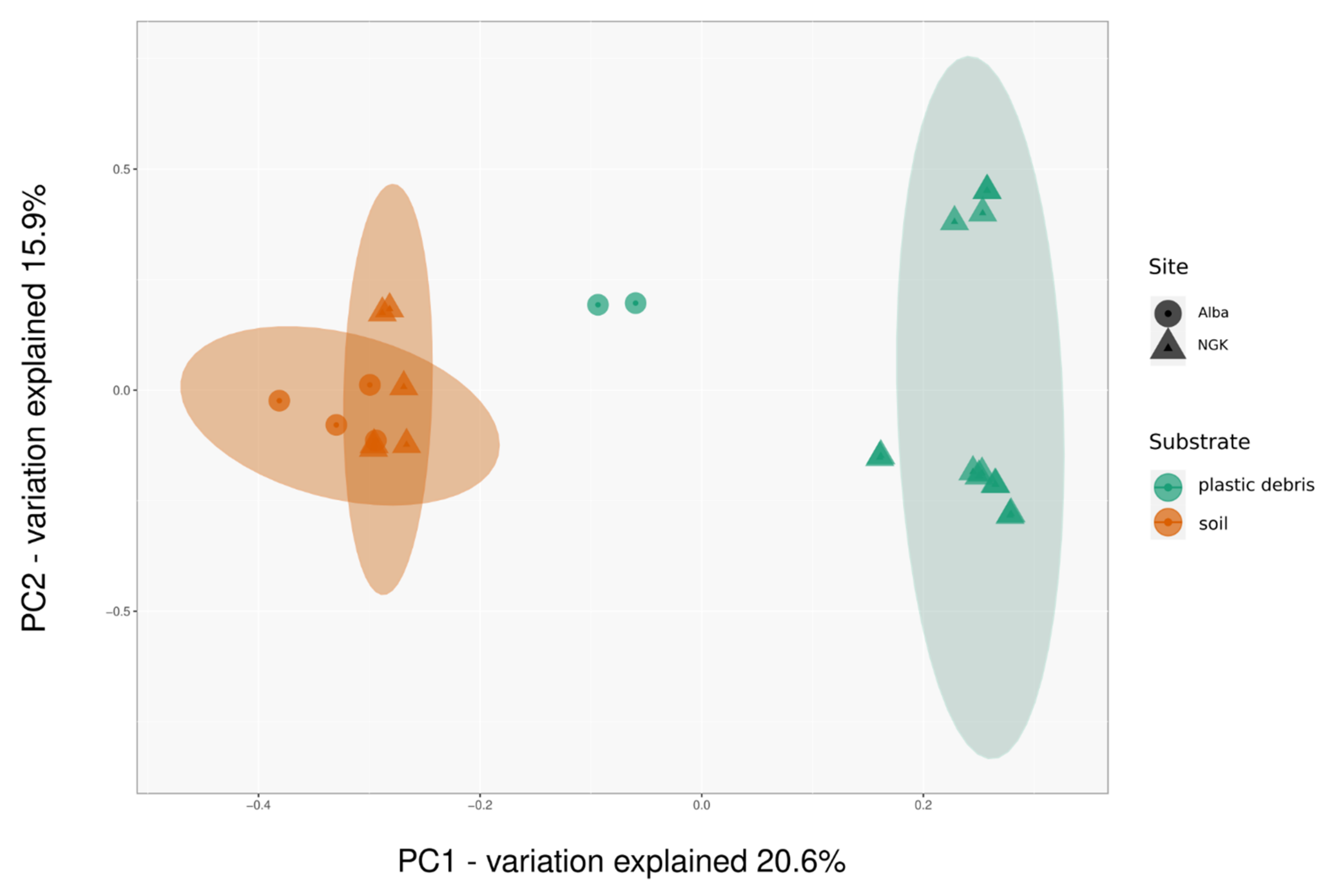 Microorganisms 09 01876 g002 550