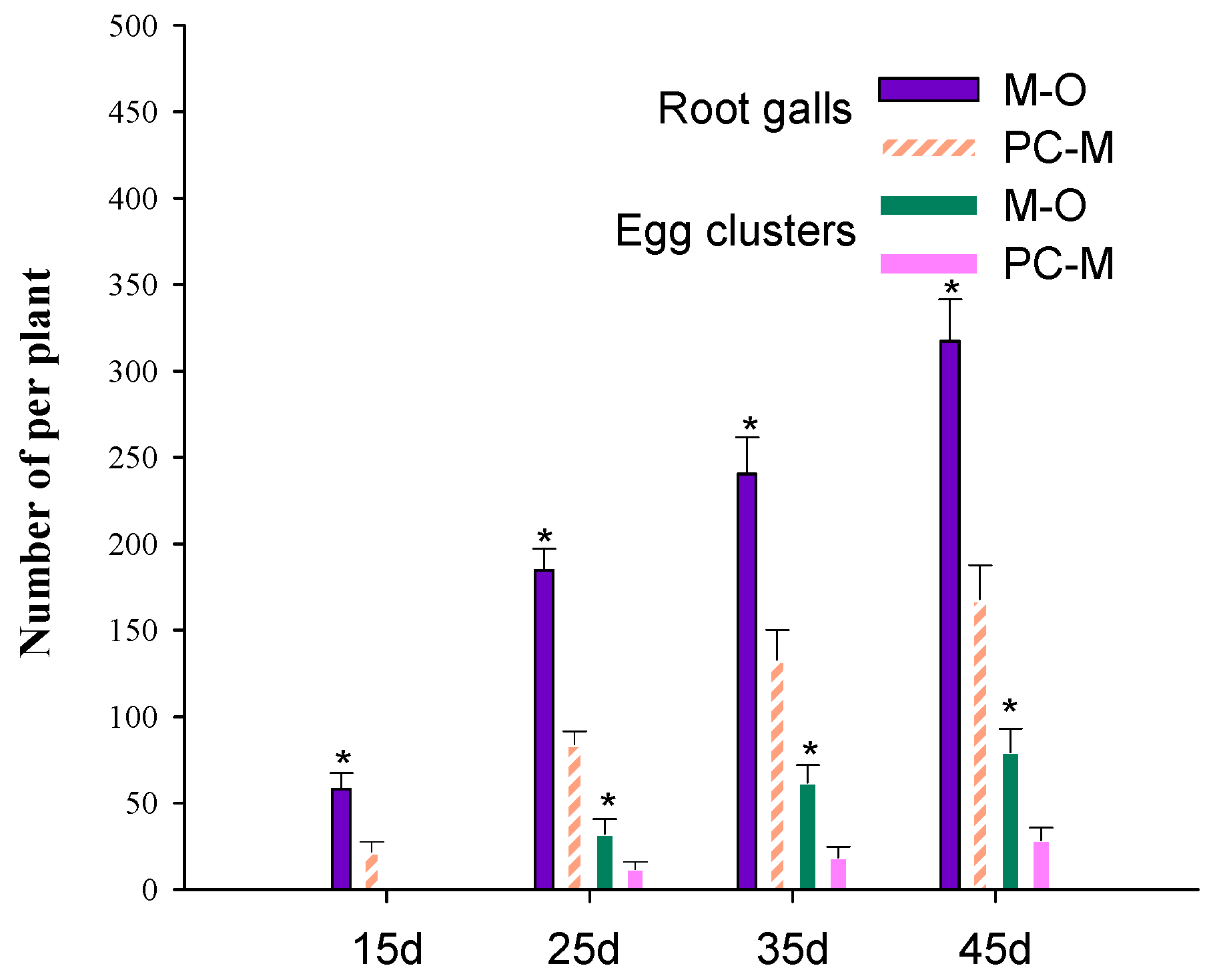 Microorganisms 09 01882 g005