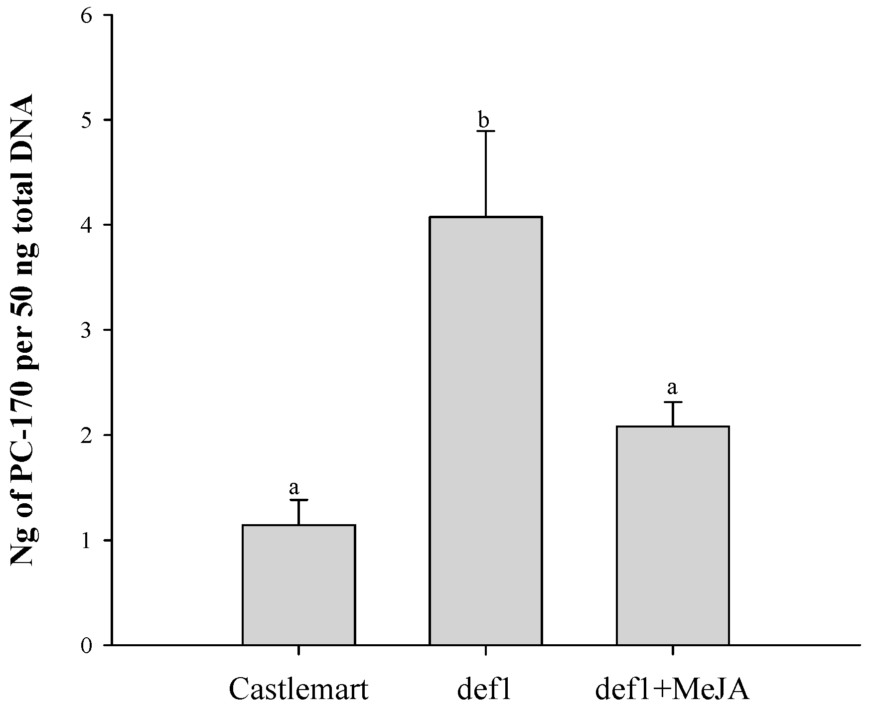 Microorganisms 09 01882 g009