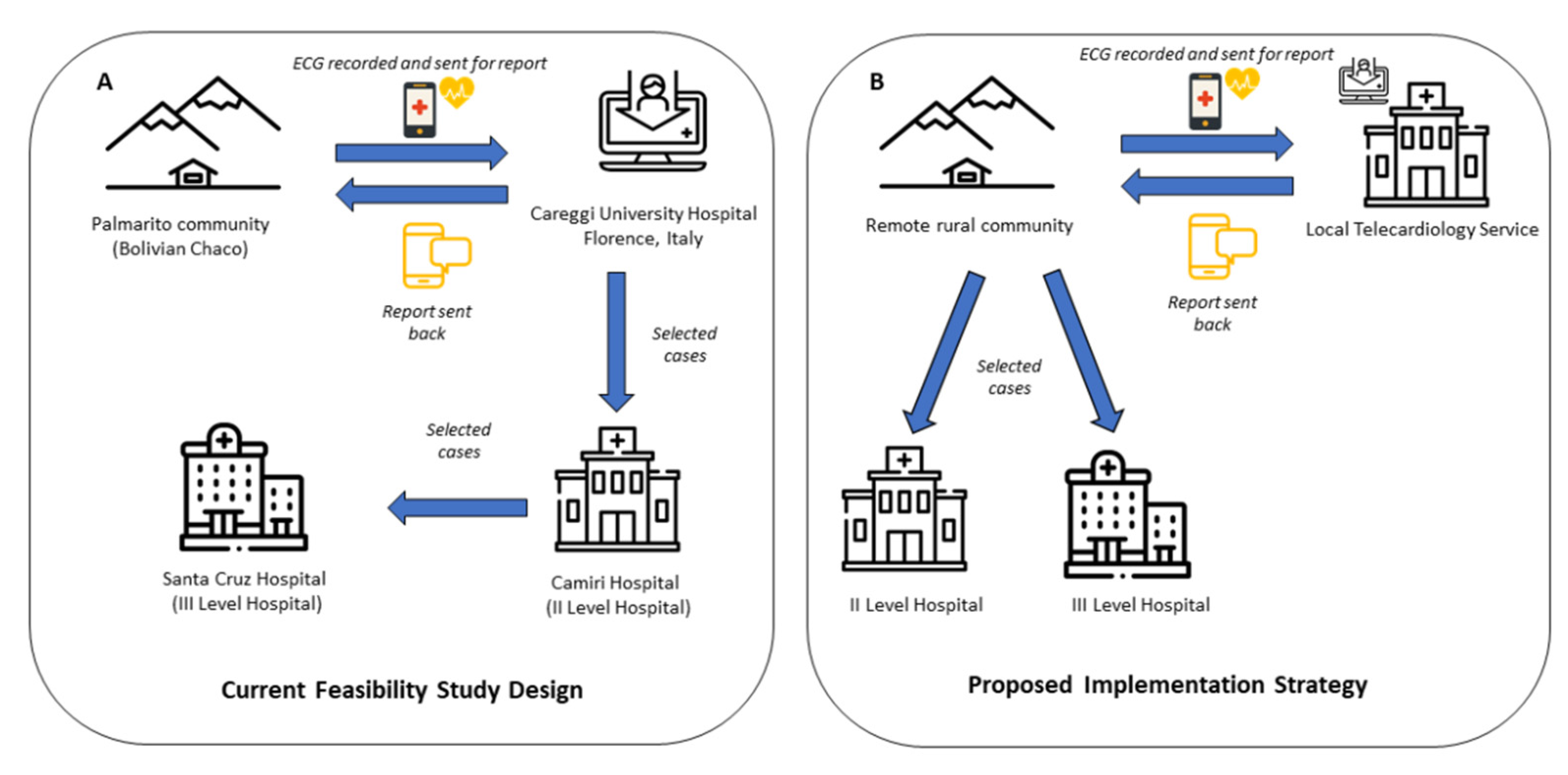 Microorganisms 09 01889 g002