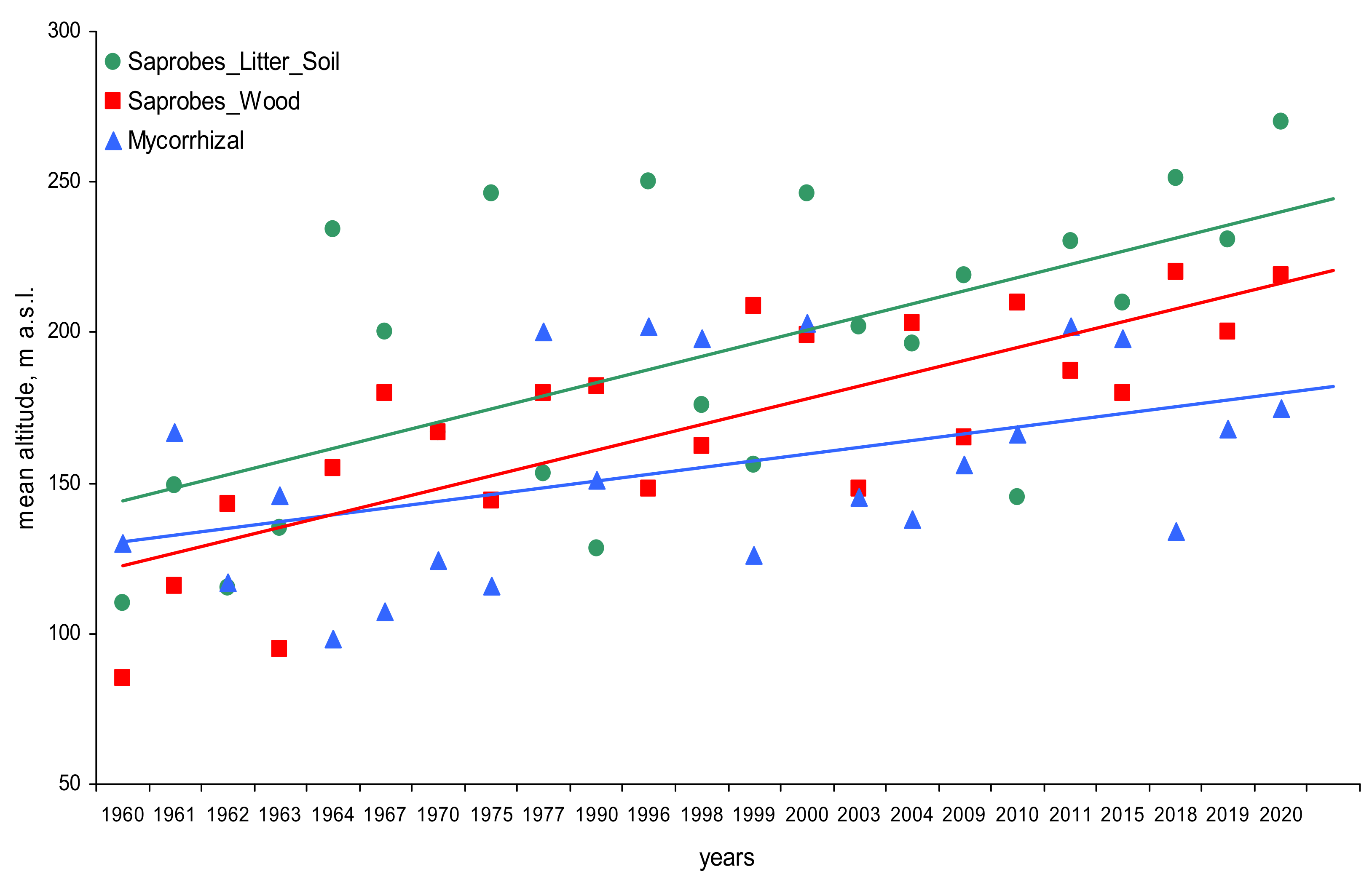Microorganisms 09 01892 g002