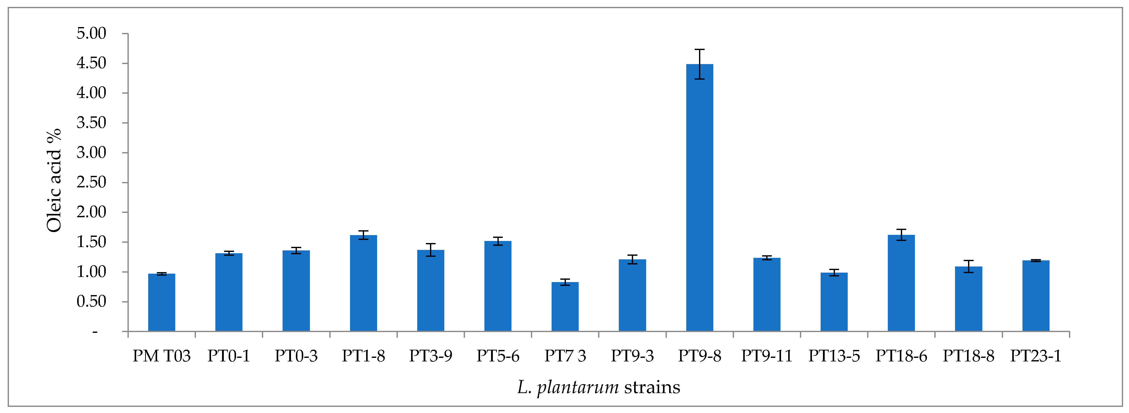 Microorganisms 09 01895 g002