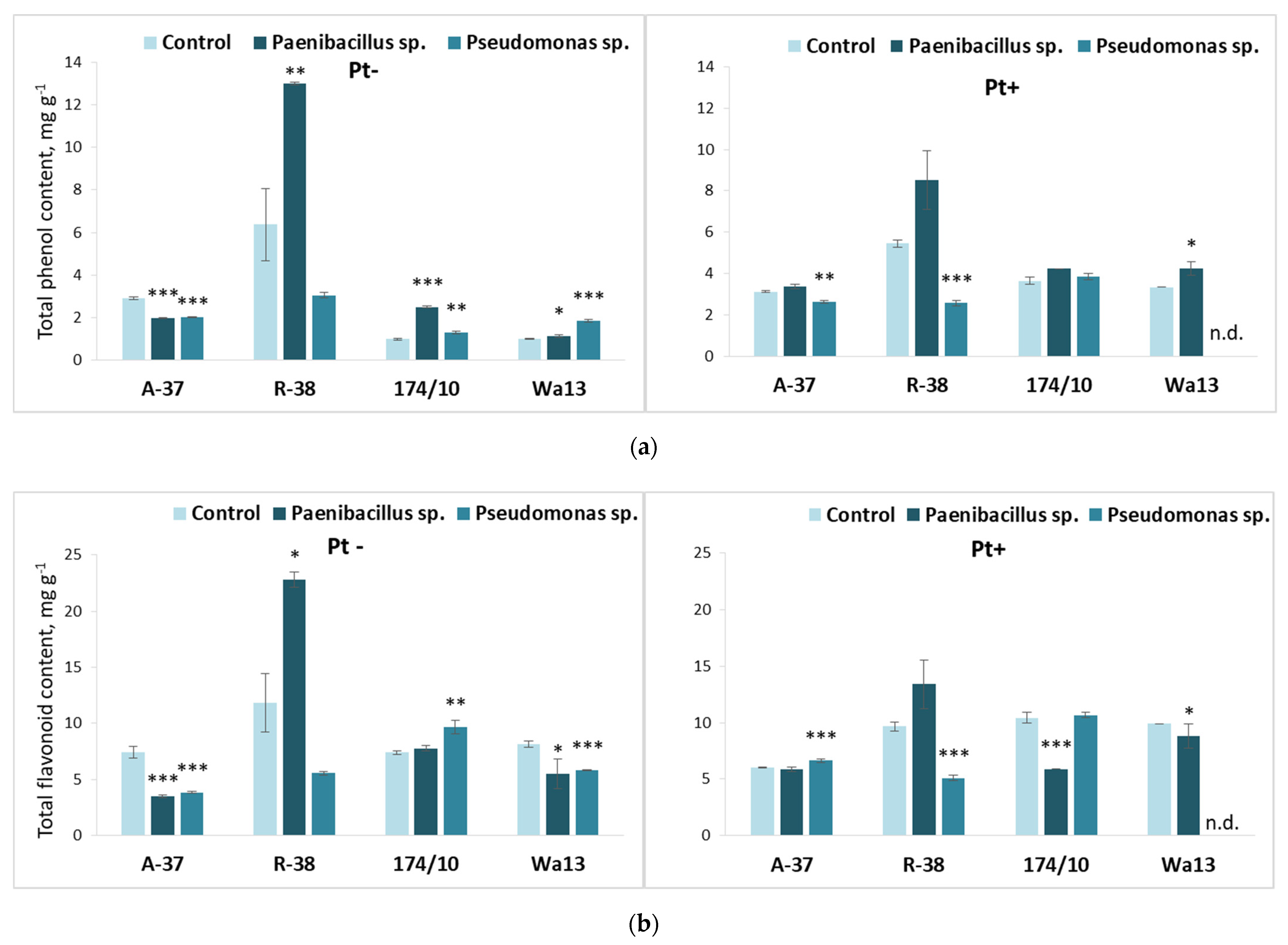 Microorganisms 09 01901 g009