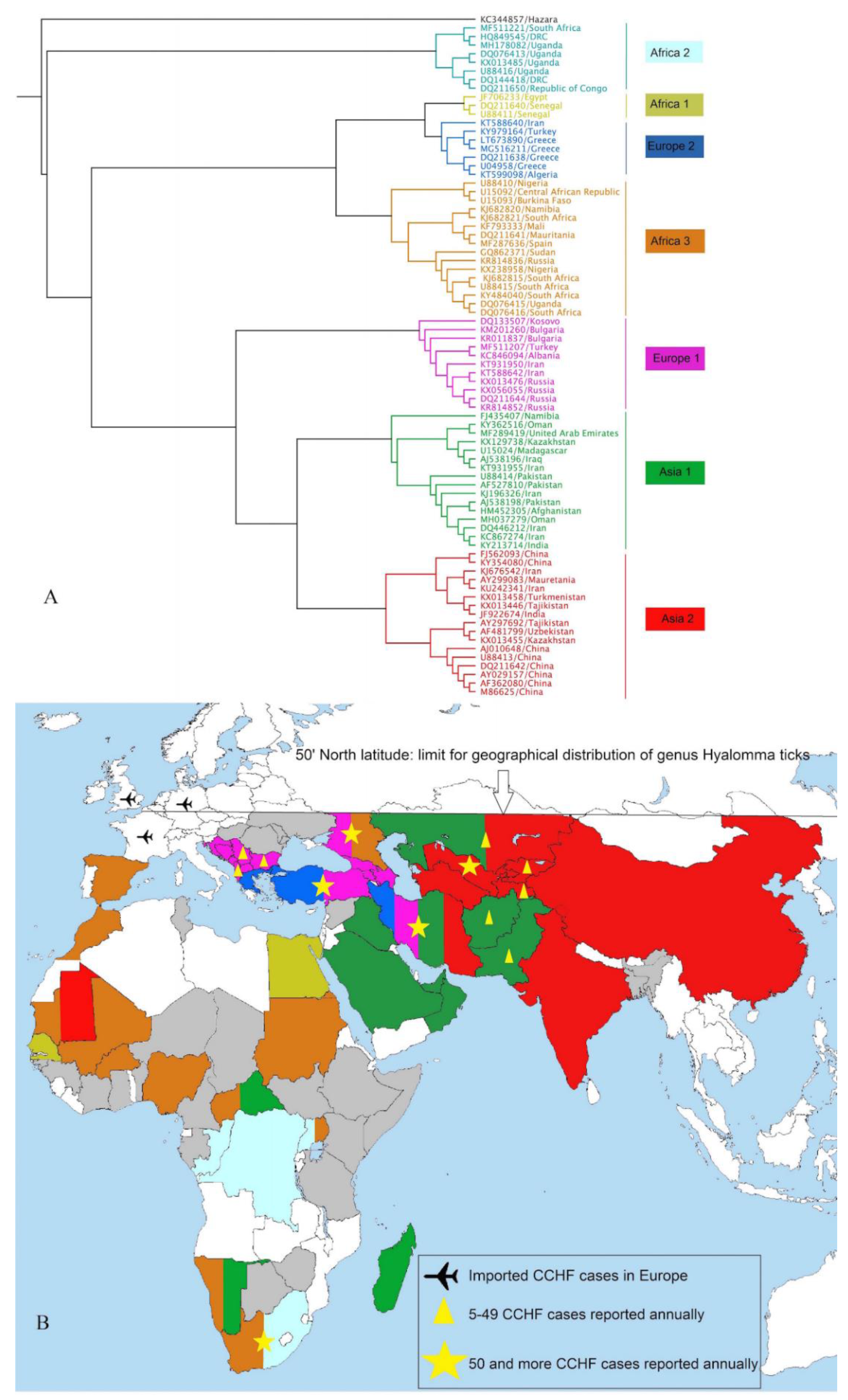 Microorganisms 09 01907 g001 Microorganisms 09 01907 g001